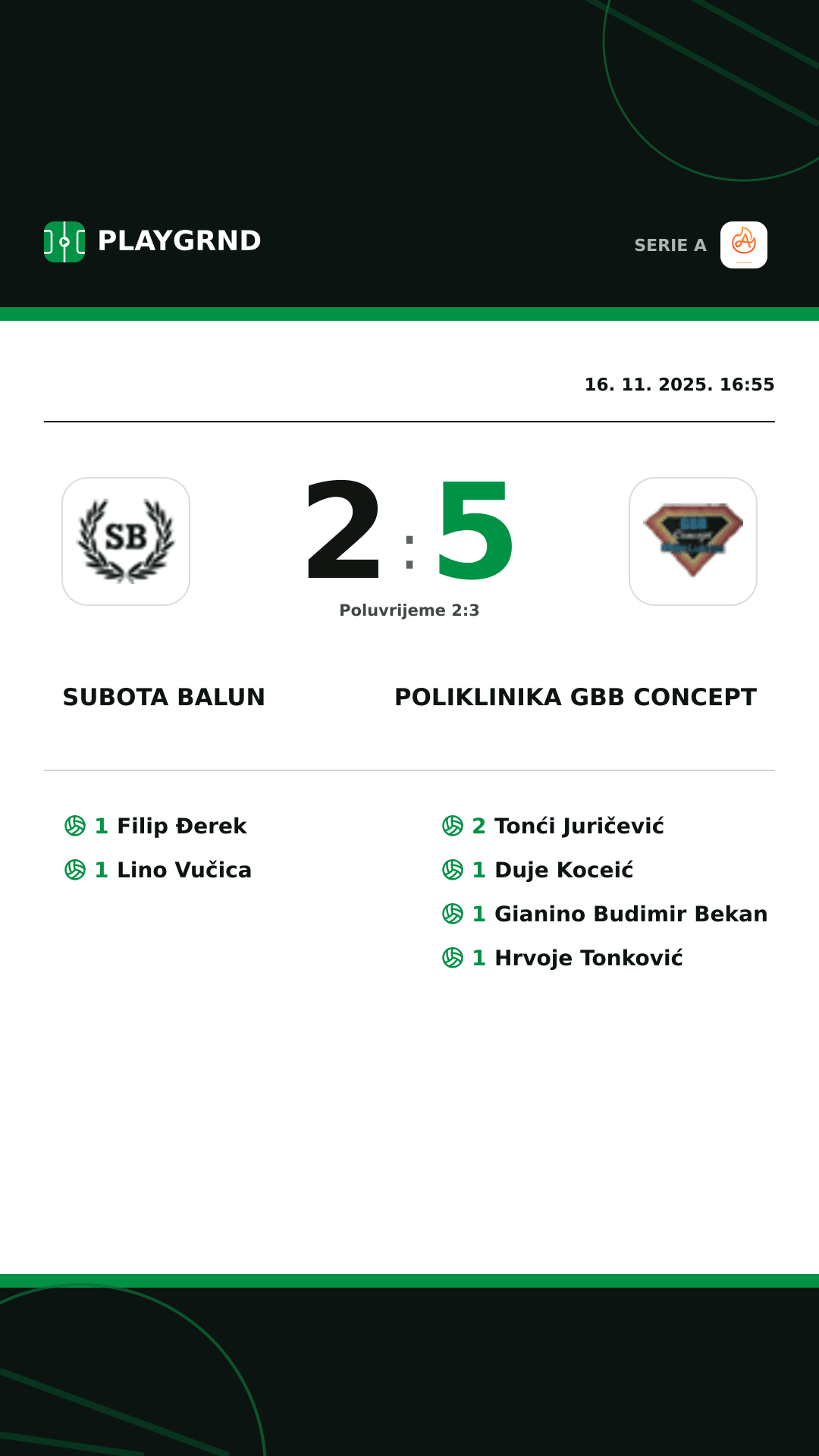 Instagram slika: Subota Balun 2:5 Poliklinika Gbb Concept