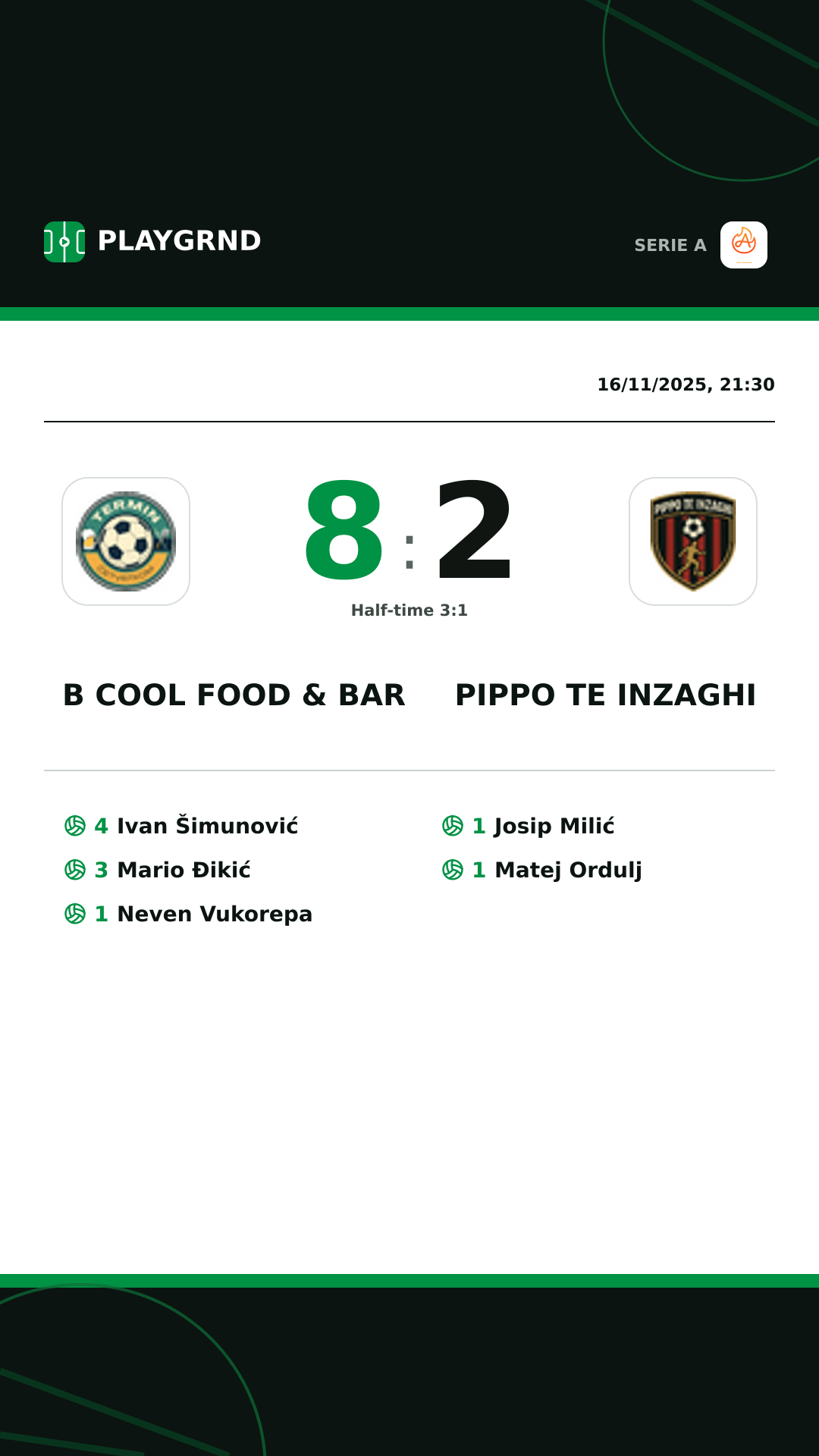 Instagram artwork: B Cool Food & Bar 8:2 Pippo TE Inzaghi