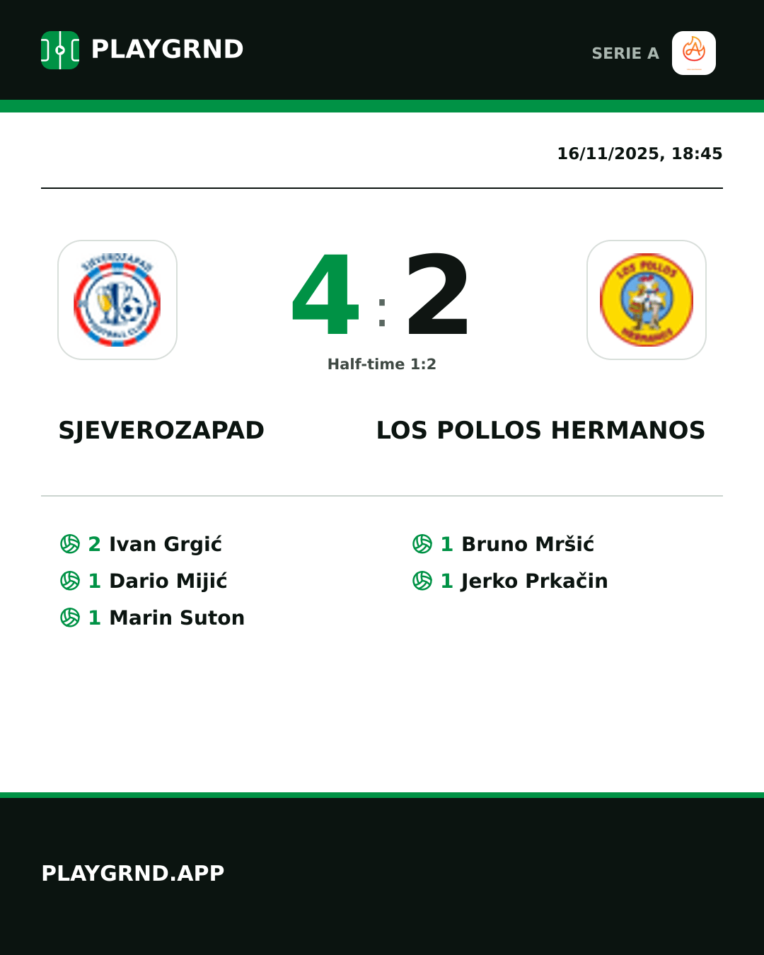 Instagram artwork: Sjeverozapad 4:2 Los Pollos Hermanos
