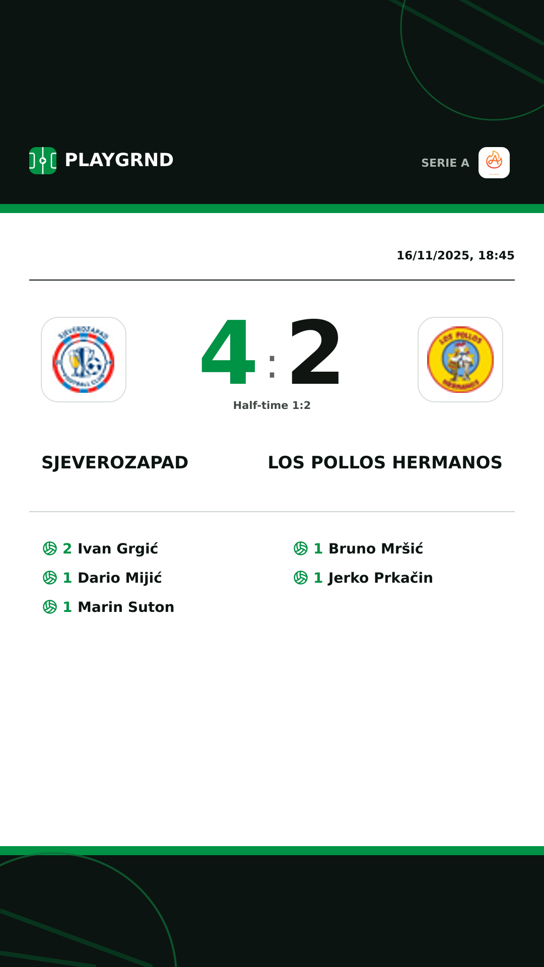 Instagram artwork: Sjeverozapad 4:2 Los Pollos Hermanos
