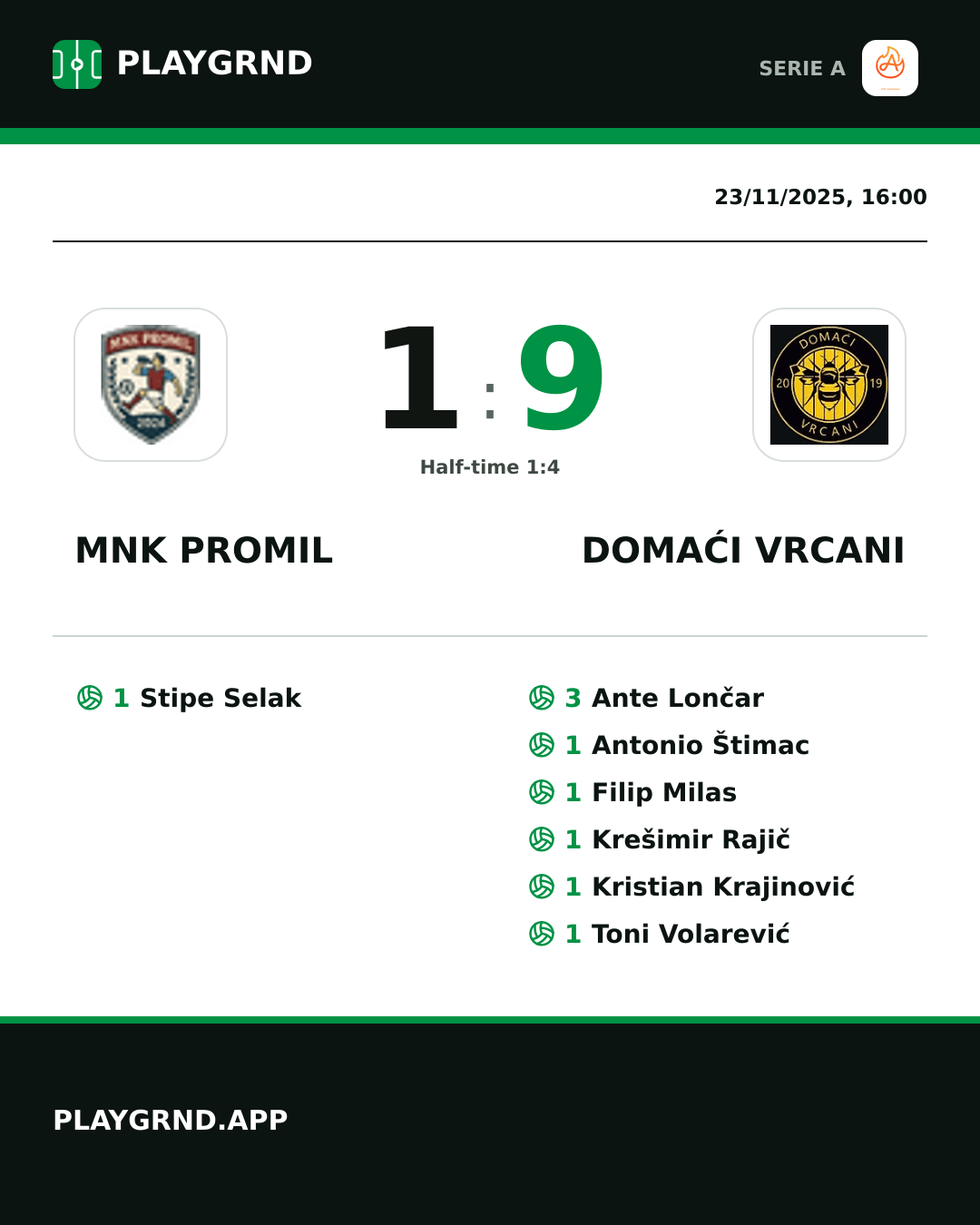 Instagram artwork: Mnk Promil 1:9 Domaći Vrcani