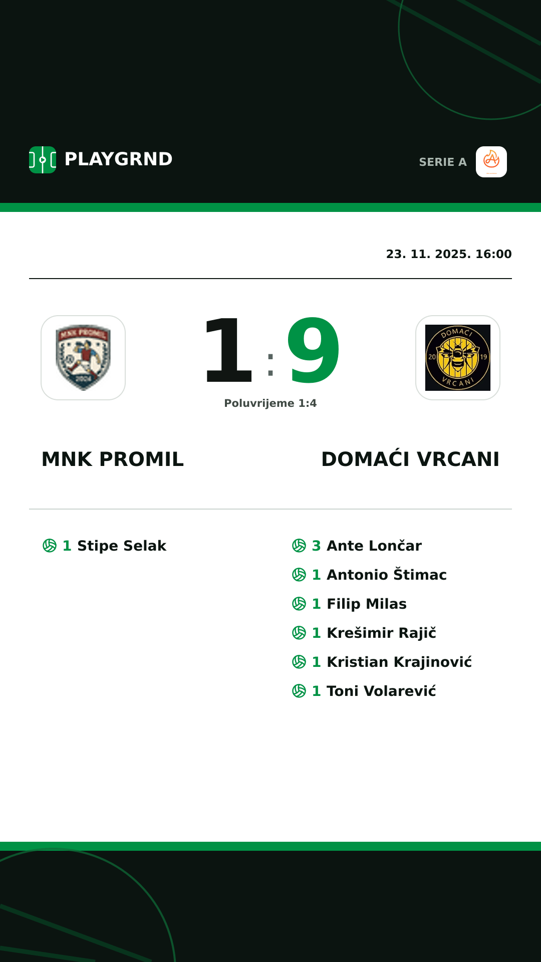 Instagram slika: Mnk Promil 1:9 Domaći Vrcani