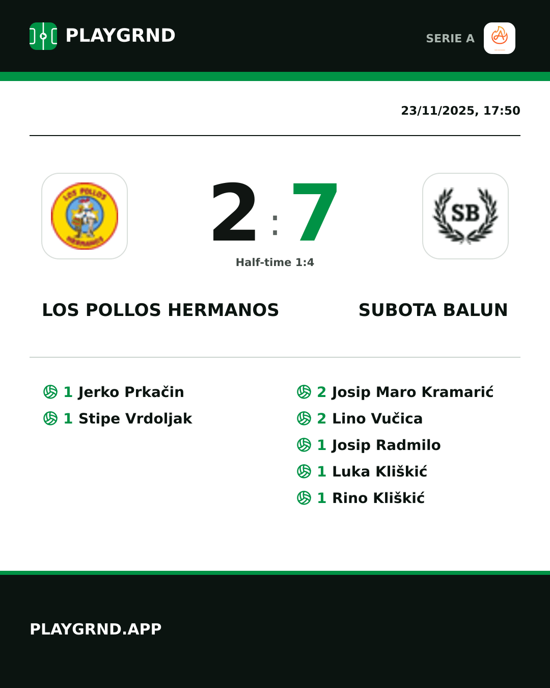 Instagram artwork: Los Pollos Hermanos 2:7 Subota Balun