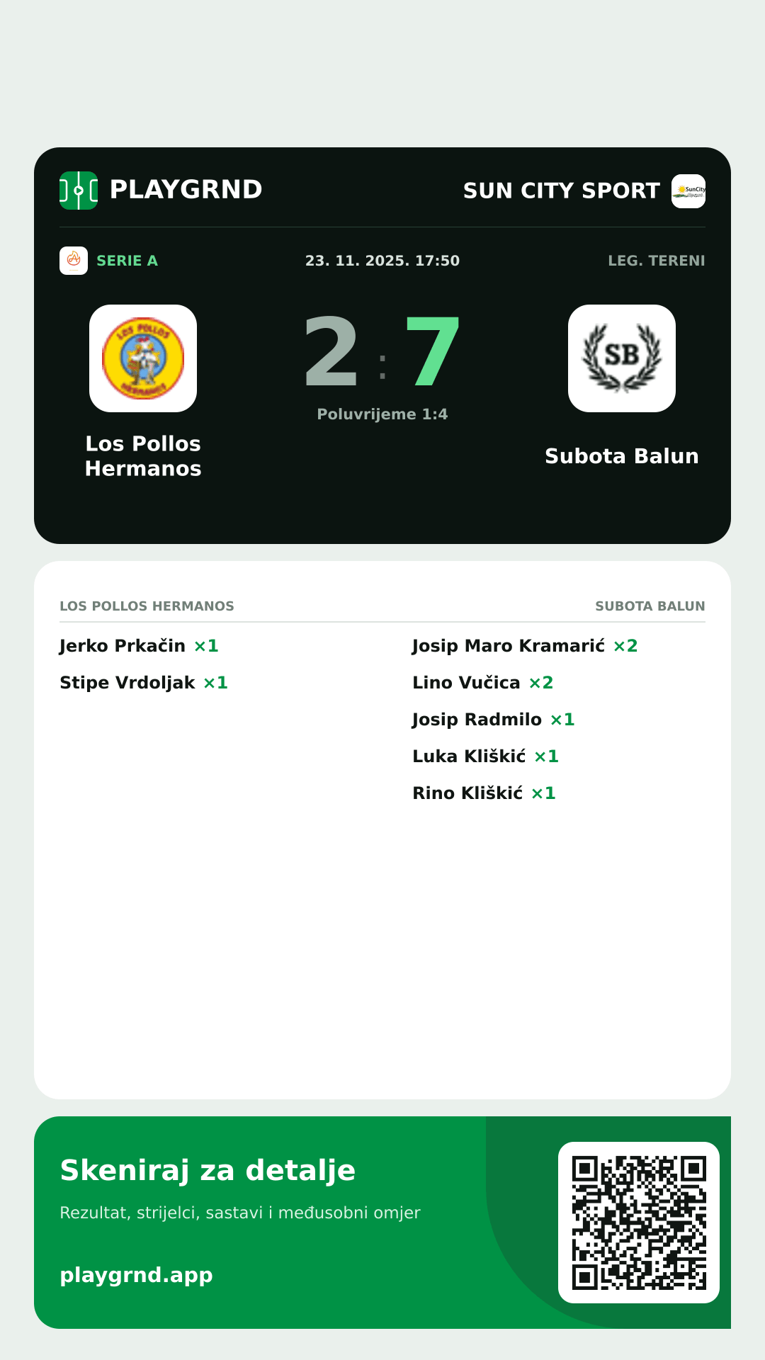Story slika: Los Pollos Hermanos 2:7 Subota Balun