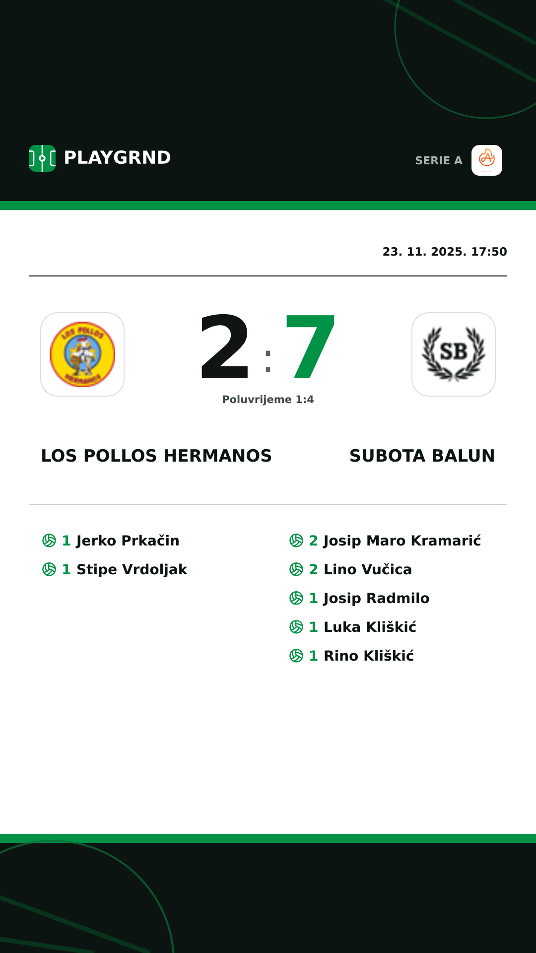 Instagram slika: Los Pollos Hermanos 2:7 Subota Balun
