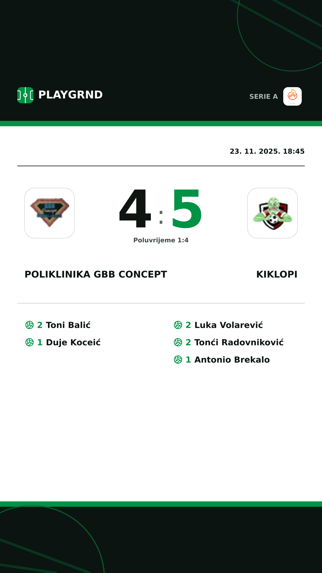 Instagram slika: Poliklinika Gbb Concept 4:5 Kiklopi