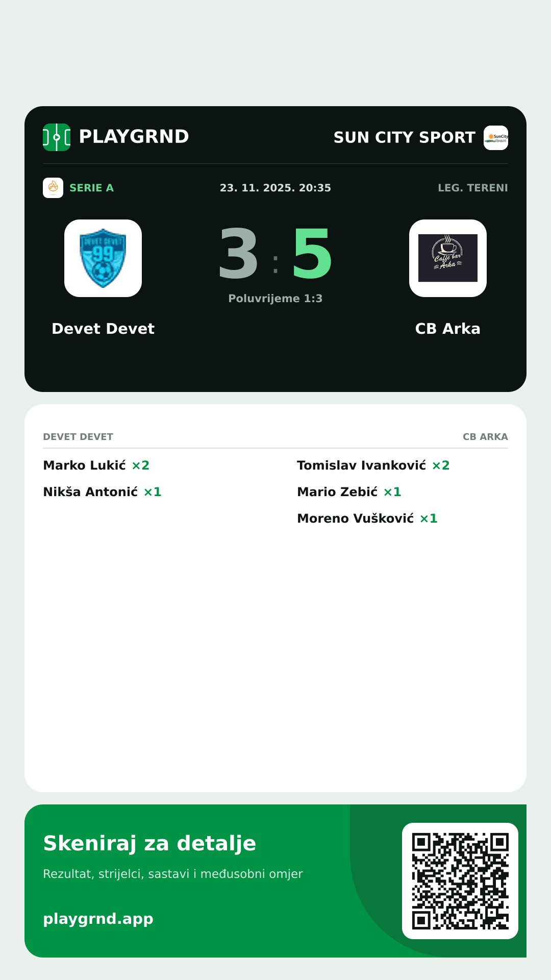 Story image: Devet Devet 3:5 CB Arka
