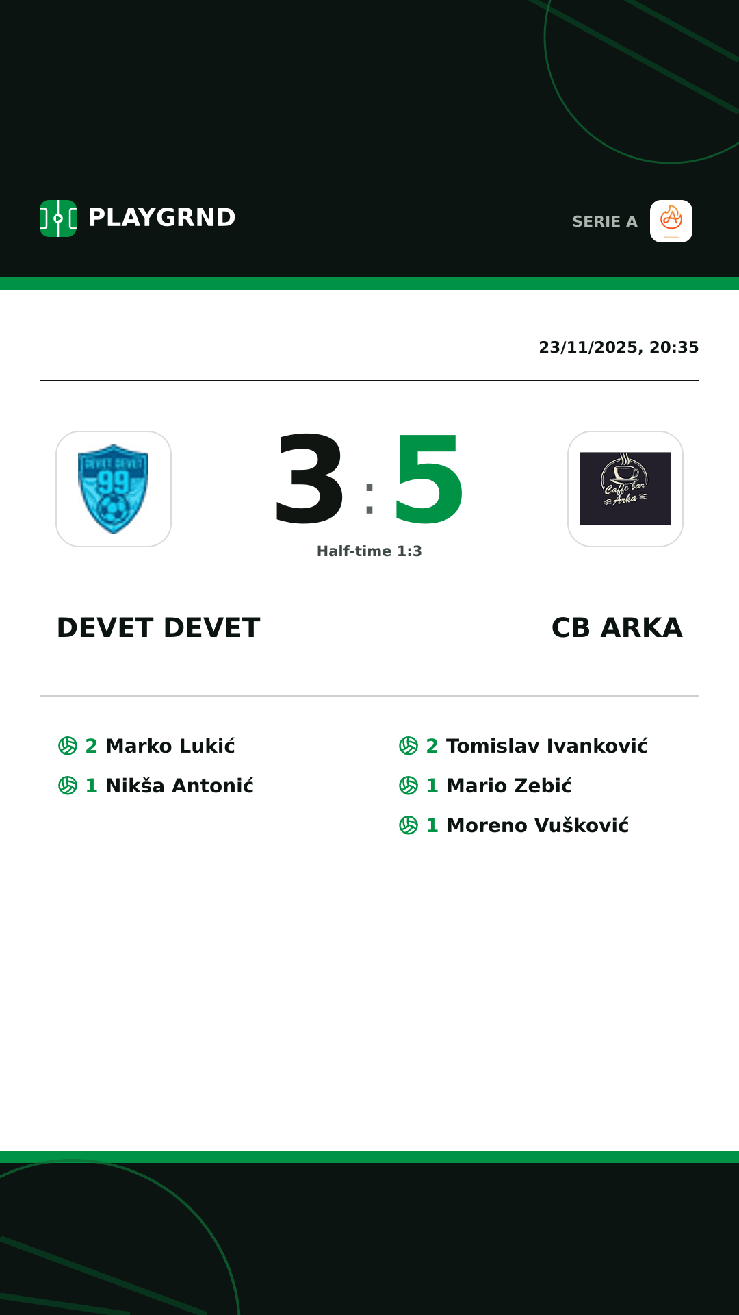 Instagram artwork: Devet Devet 3:5 CB Arka