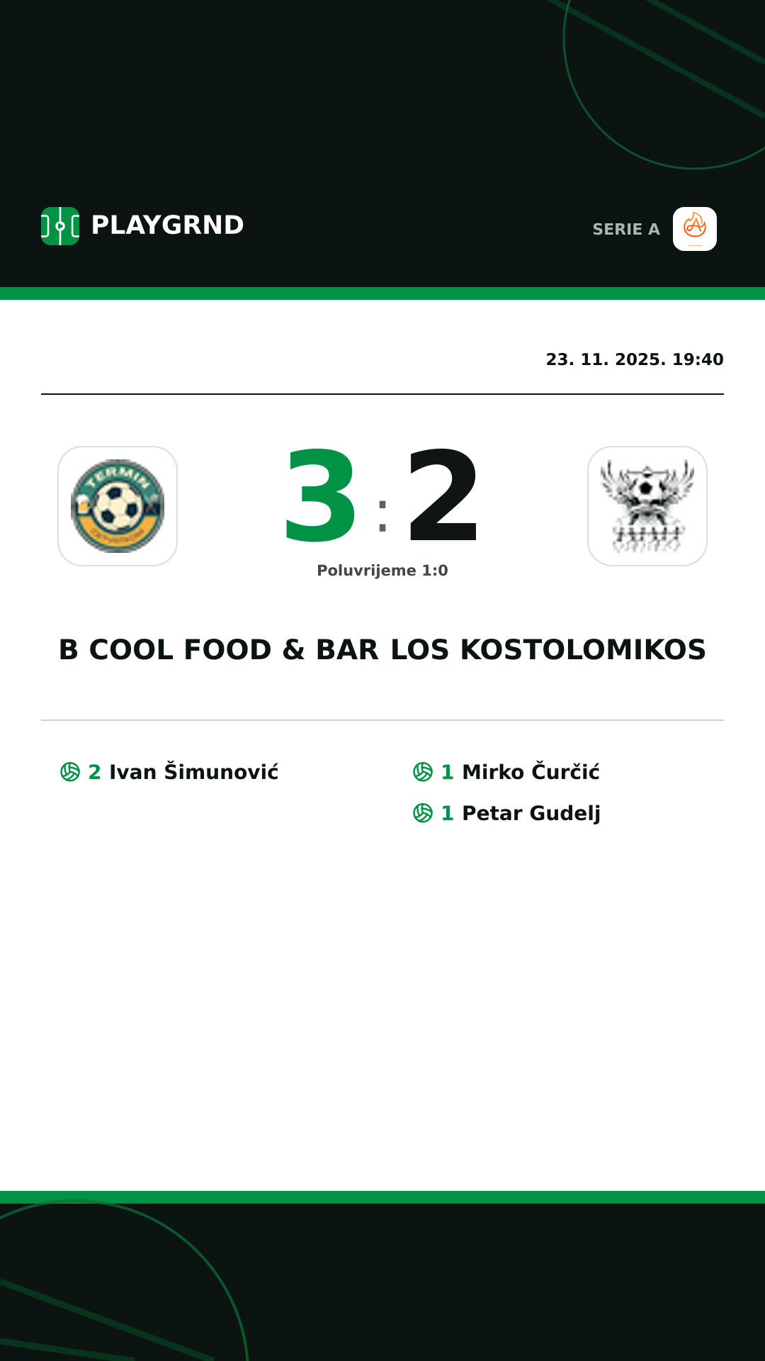 Instagram slika: B Cool Food & Bar 3:2 Los Kostolomikos