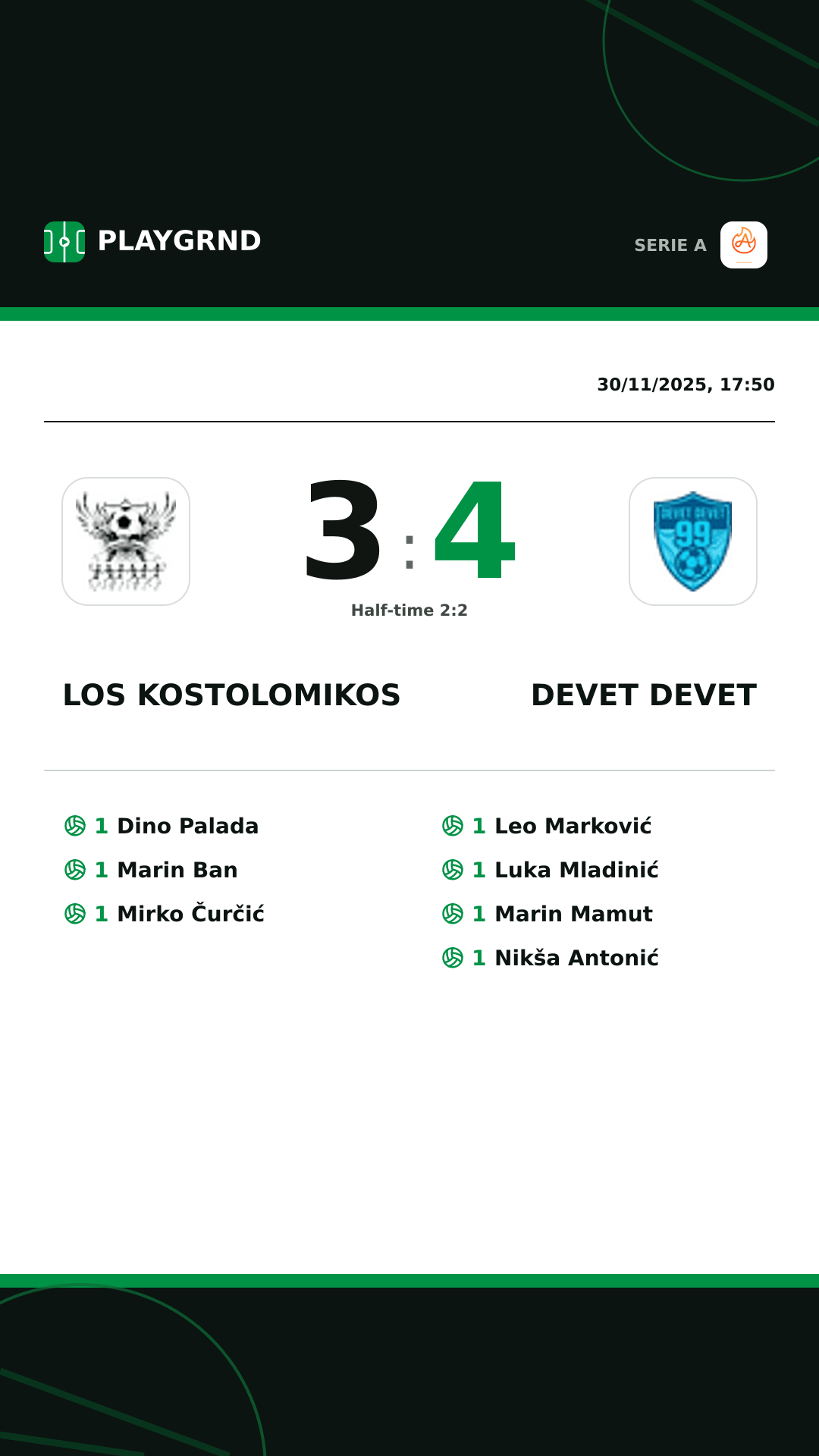 Instagram artwork: Los Kostolomikos 3:4 Devet Devet