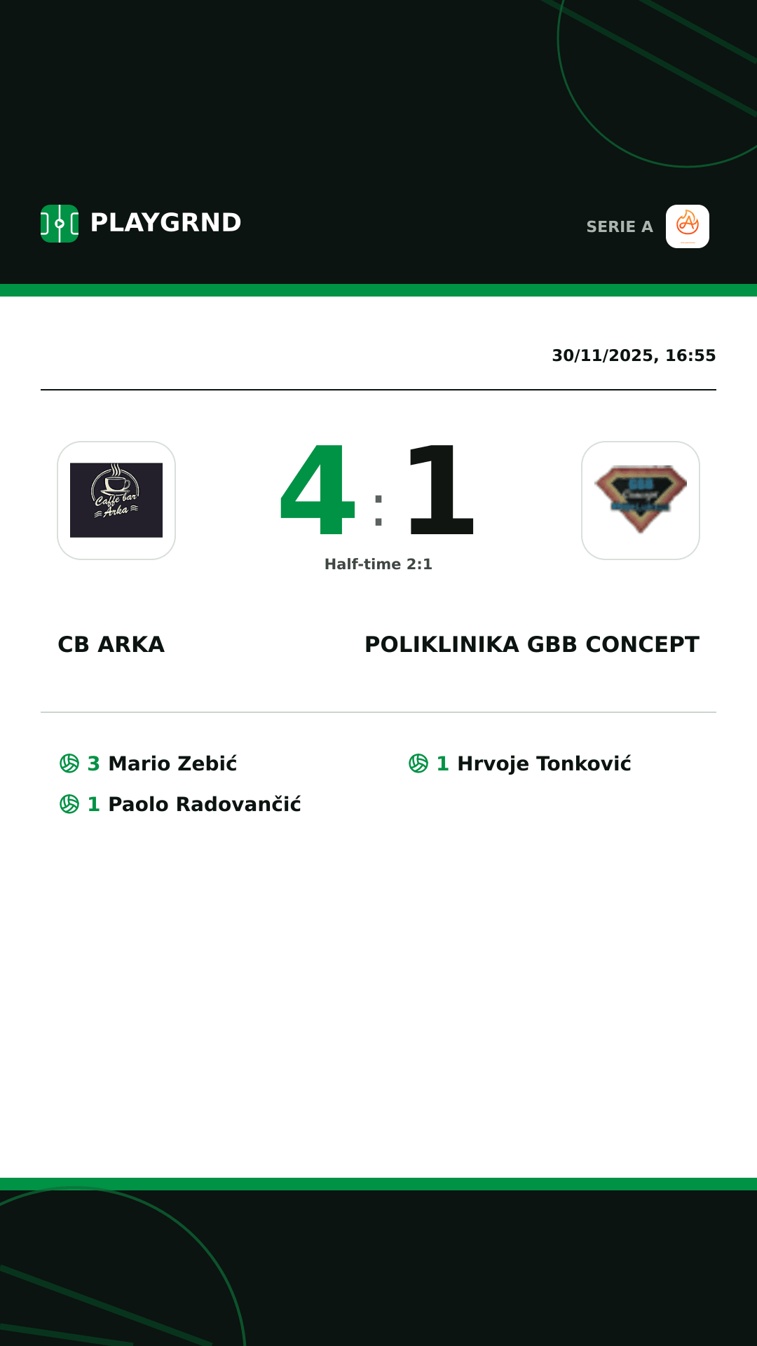 Instagram artwork: CB Arka 4:1 Poliklinika Gbb Concept
