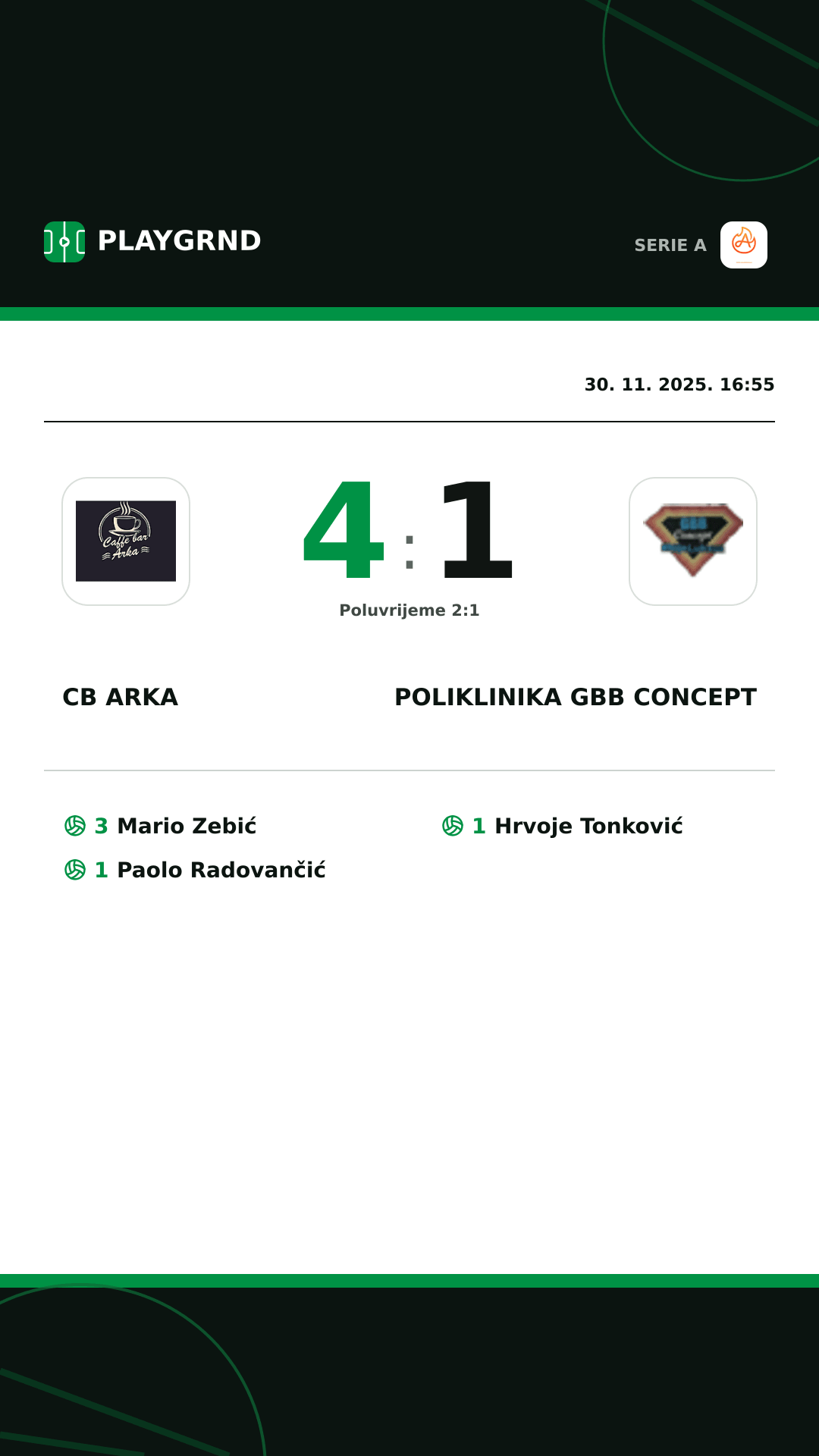 Instagram slika: CB Arka 4:1 Poliklinika Gbb Concept