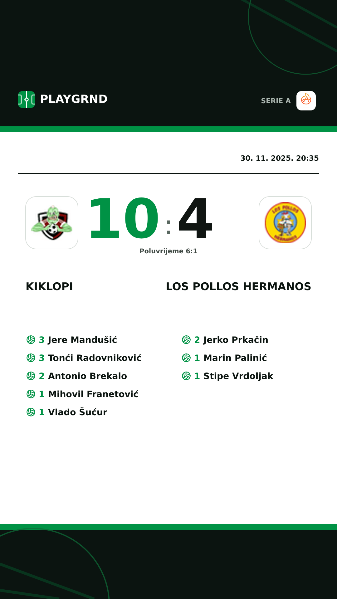 Instagram slika: Kiklopi 10:4 Los Pollos Hermanos