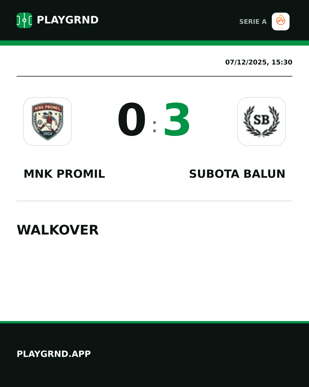 Instagram artwork: Mnk Promil 0:3 Subota Balun