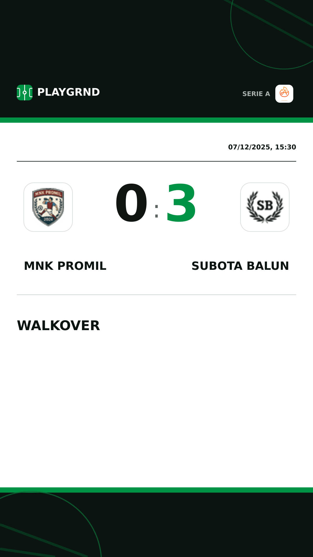Instagram artwork: Mnk Promil 0:3 Subota Balun