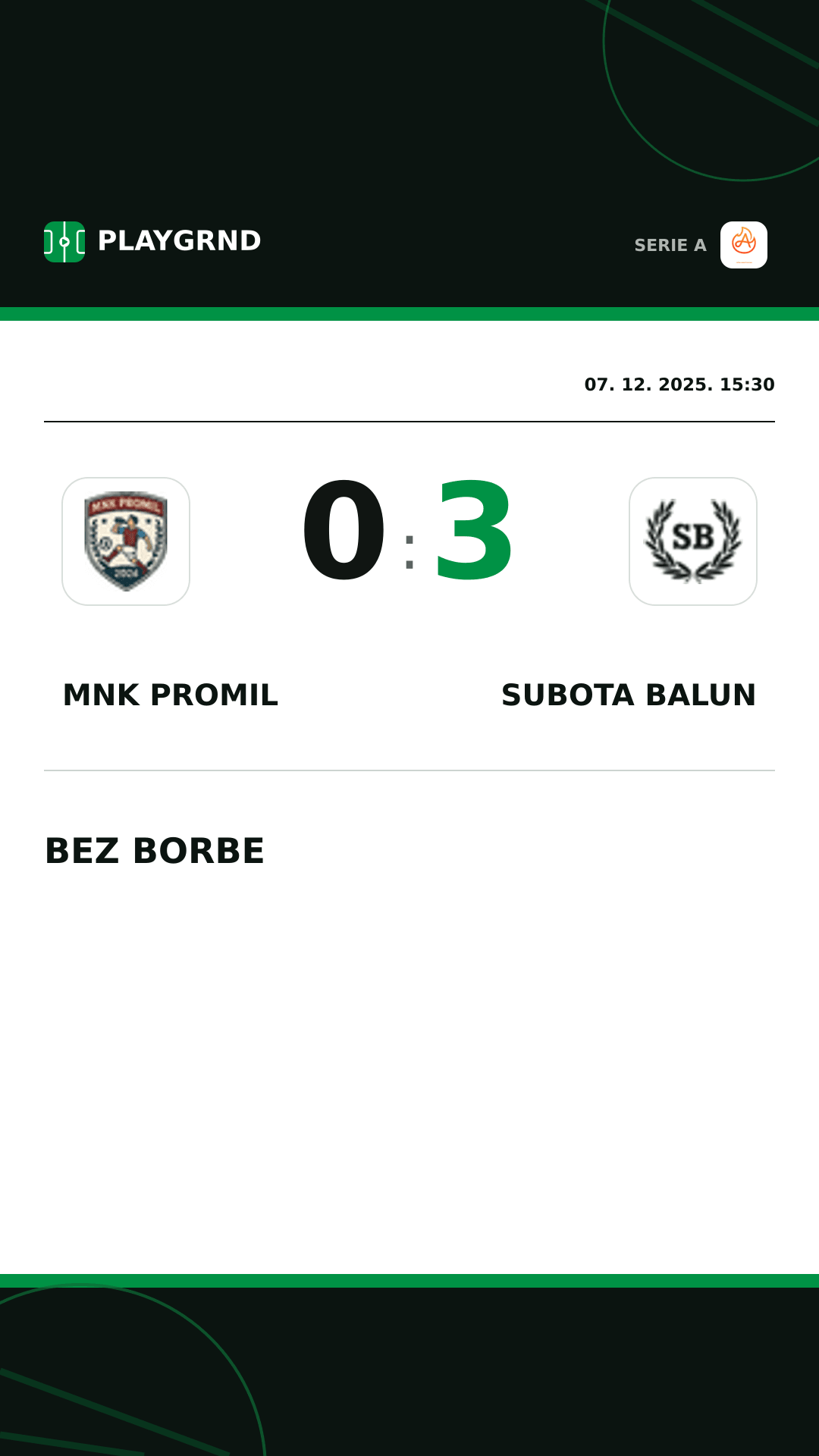 Instagram slika: Mnk Promil 0:3 Subota Balun