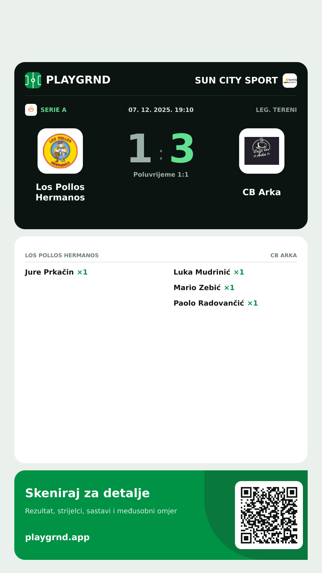 Story image: Los Pollos Hermanos 1:3 CB Arka