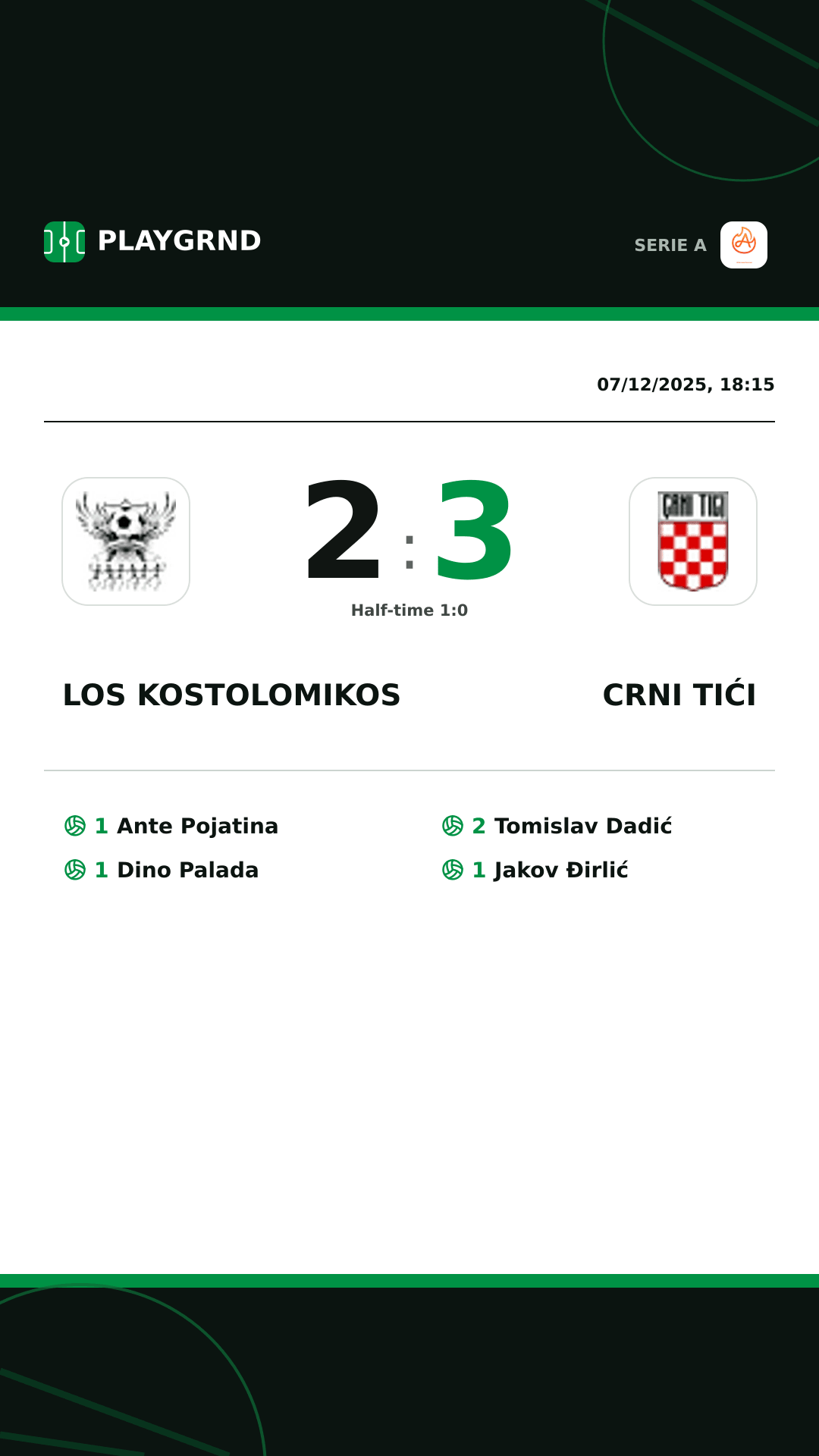 Instagram artwork: Los Kostolomikos 2:3 Crni Tići