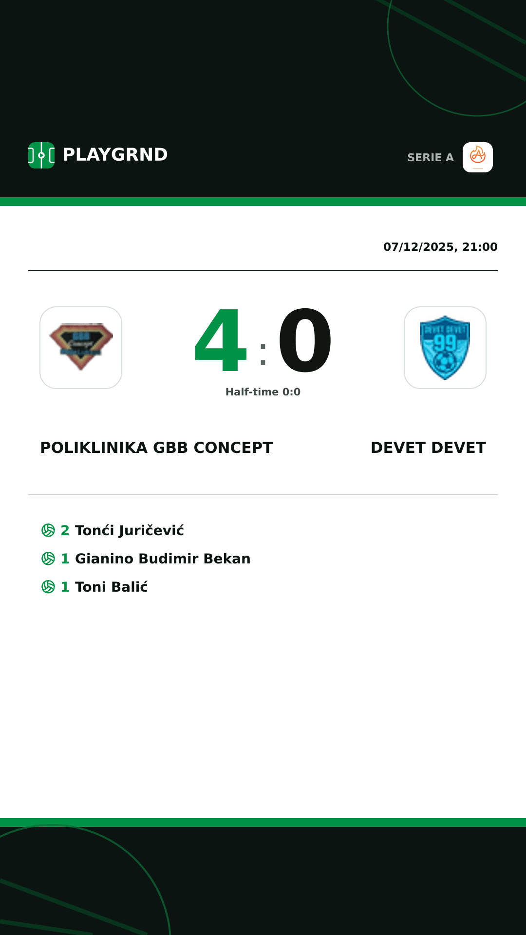 Instagram artwork: Poliklinika Gbb Concept 4:0 Devet Devet