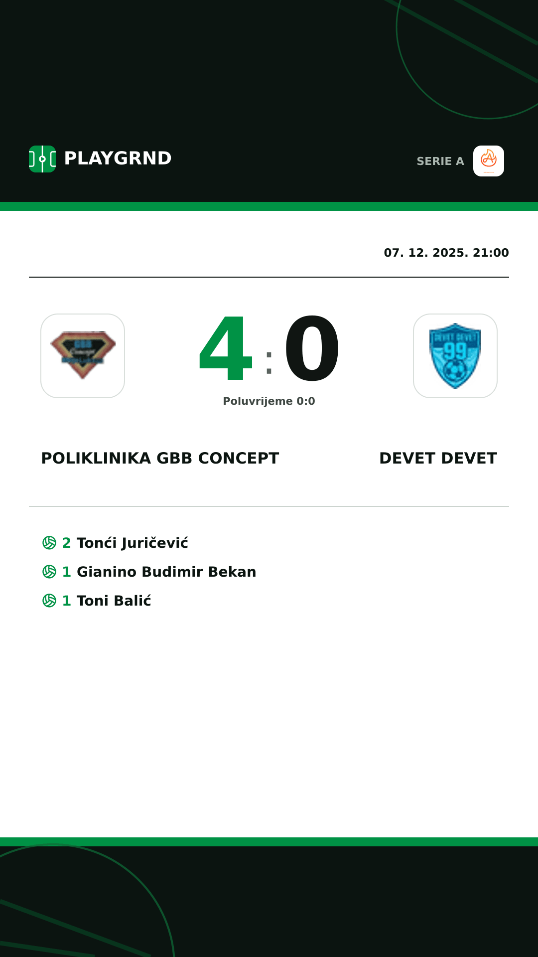 Instagram slika: Poliklinika Gbb Concept 4:0 Devet Devet
