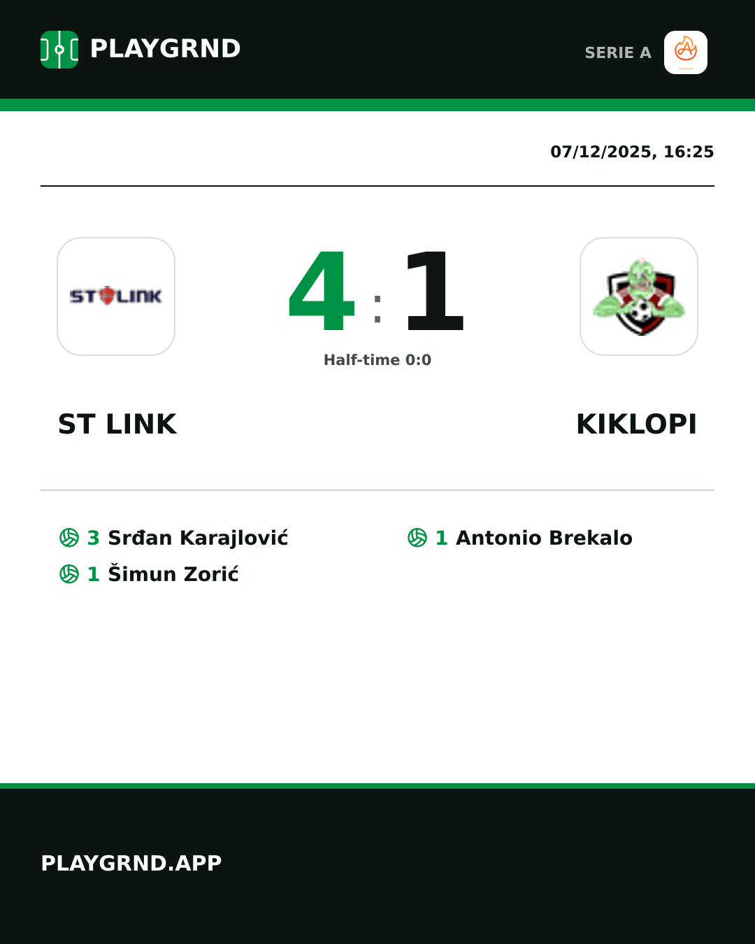 Instagram artwork: ST Link 4:1 Kiklopi
