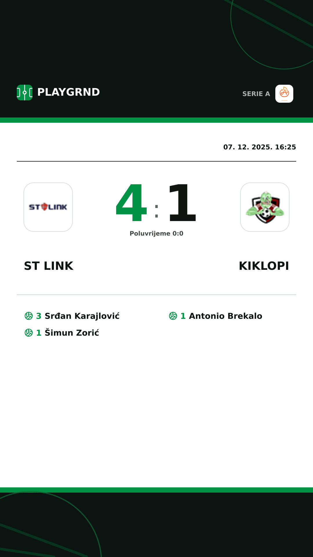 Instagram slika: ST Link 4:1 Kiklopi