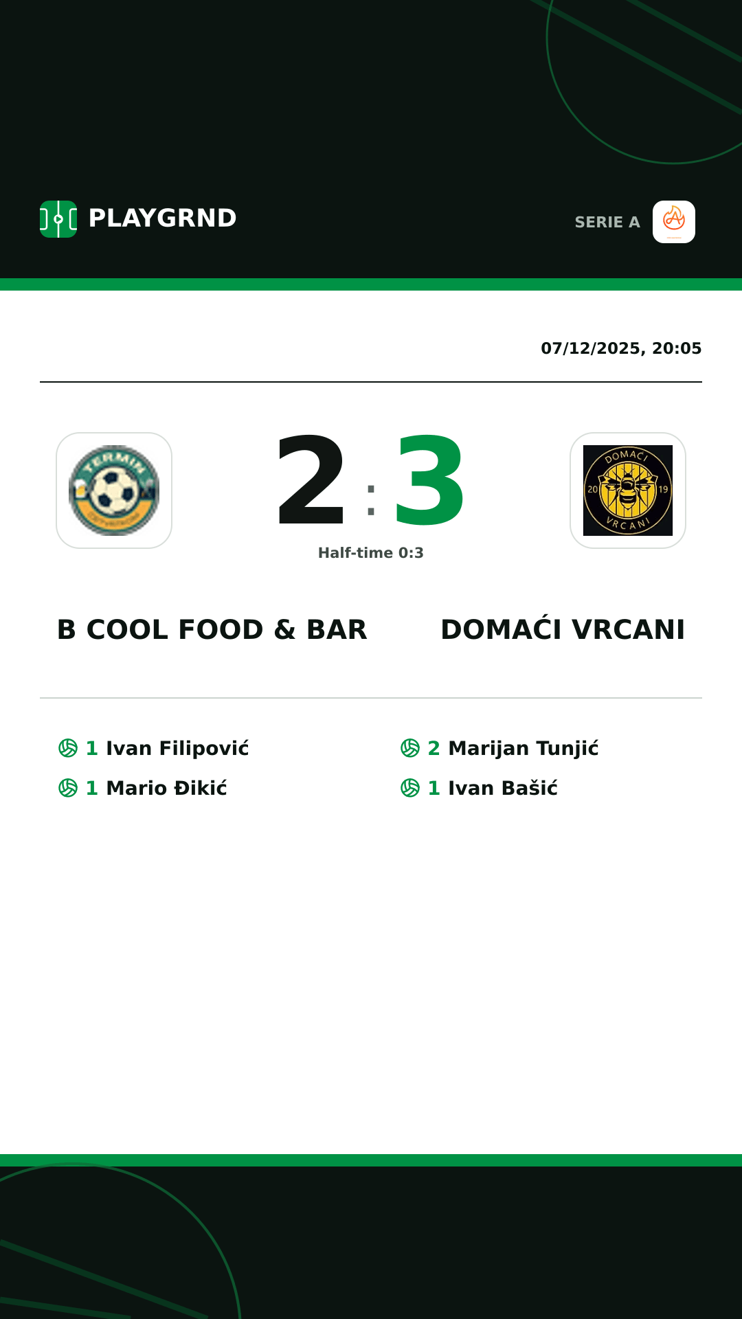 Instagram artwork: B Cool Food & Bar 2:3 Domaći Vrcani