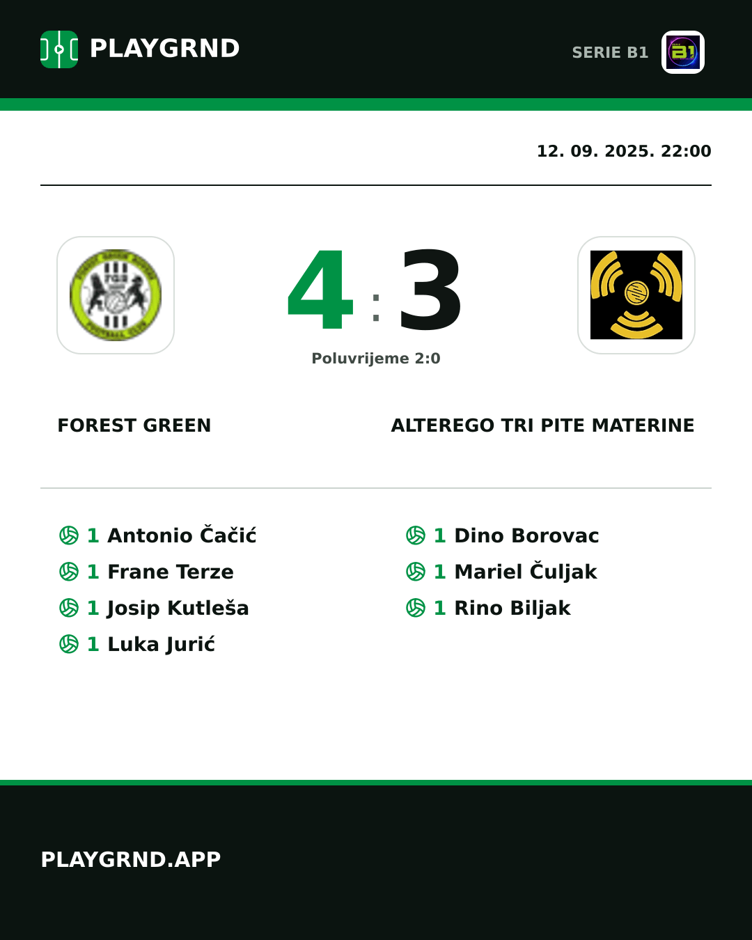 Instagram slika: Forest Green 4:3 CB Piccadilly Tri Pite Materine