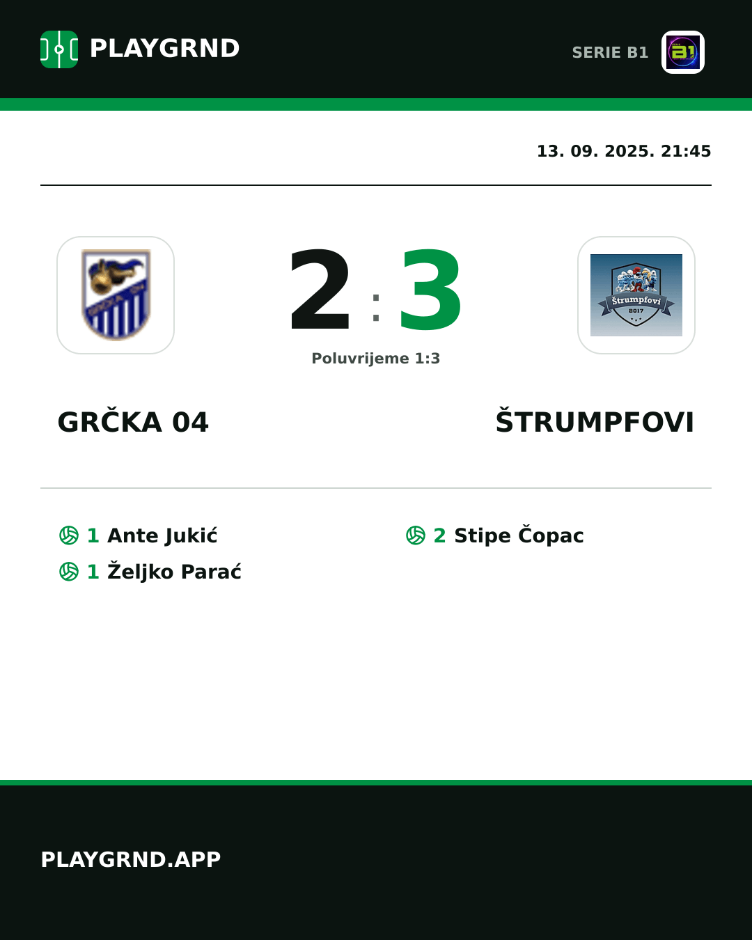 Instagram slika: Grčka 04 2:3 Štrumpfovi