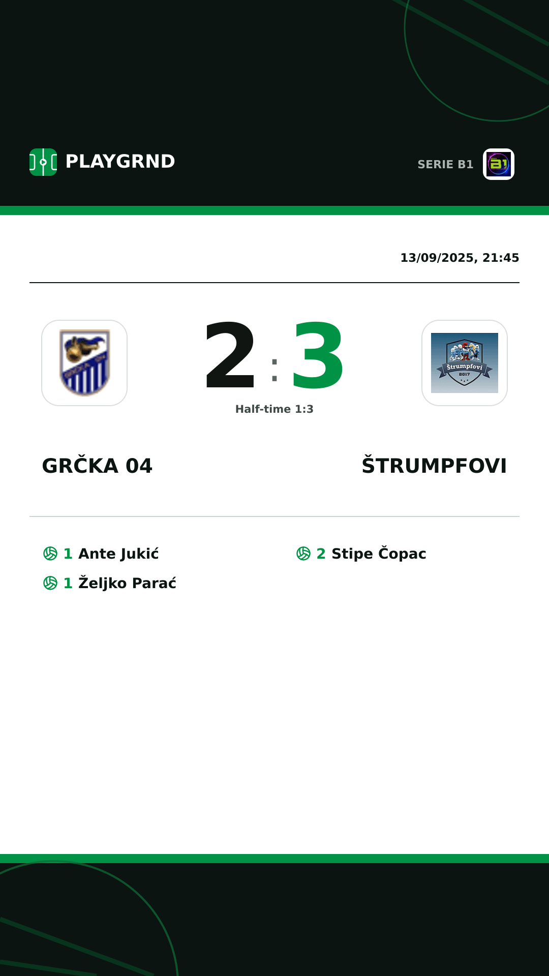 Instagram artwork: Grčka 04 2:3 Štrumpfovi