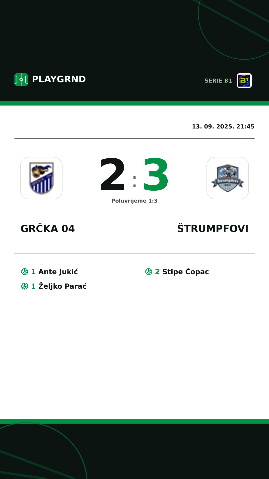 Instagram slika: Grčka 04 2:3 Štrumpfovi