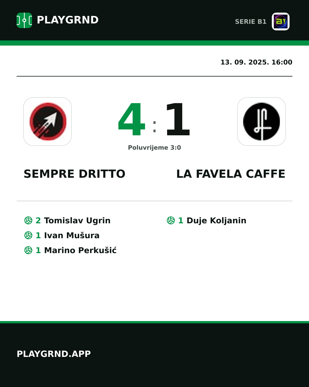 Instagram slika: Sempre Dritto 4:1 LA Favela Caffe