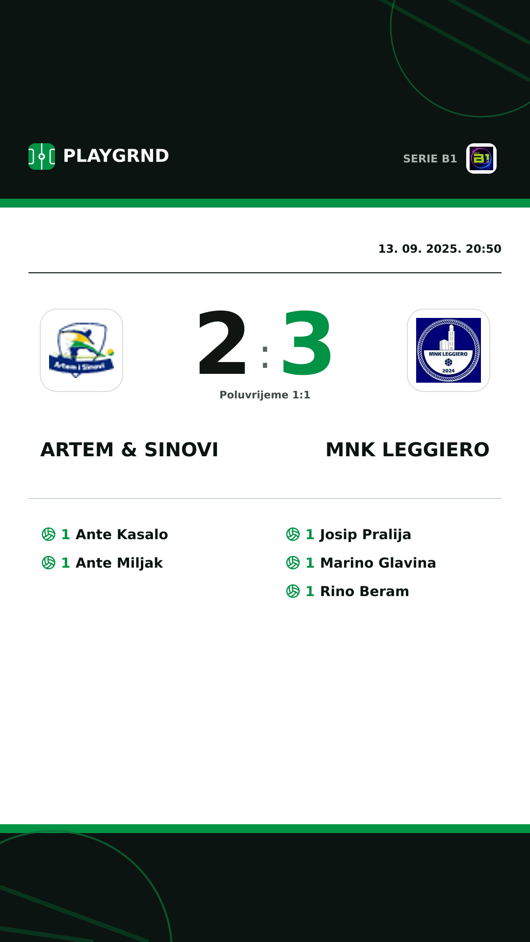 Instagram slika: Artem & Sinovi 2:3 MNK Leggiero