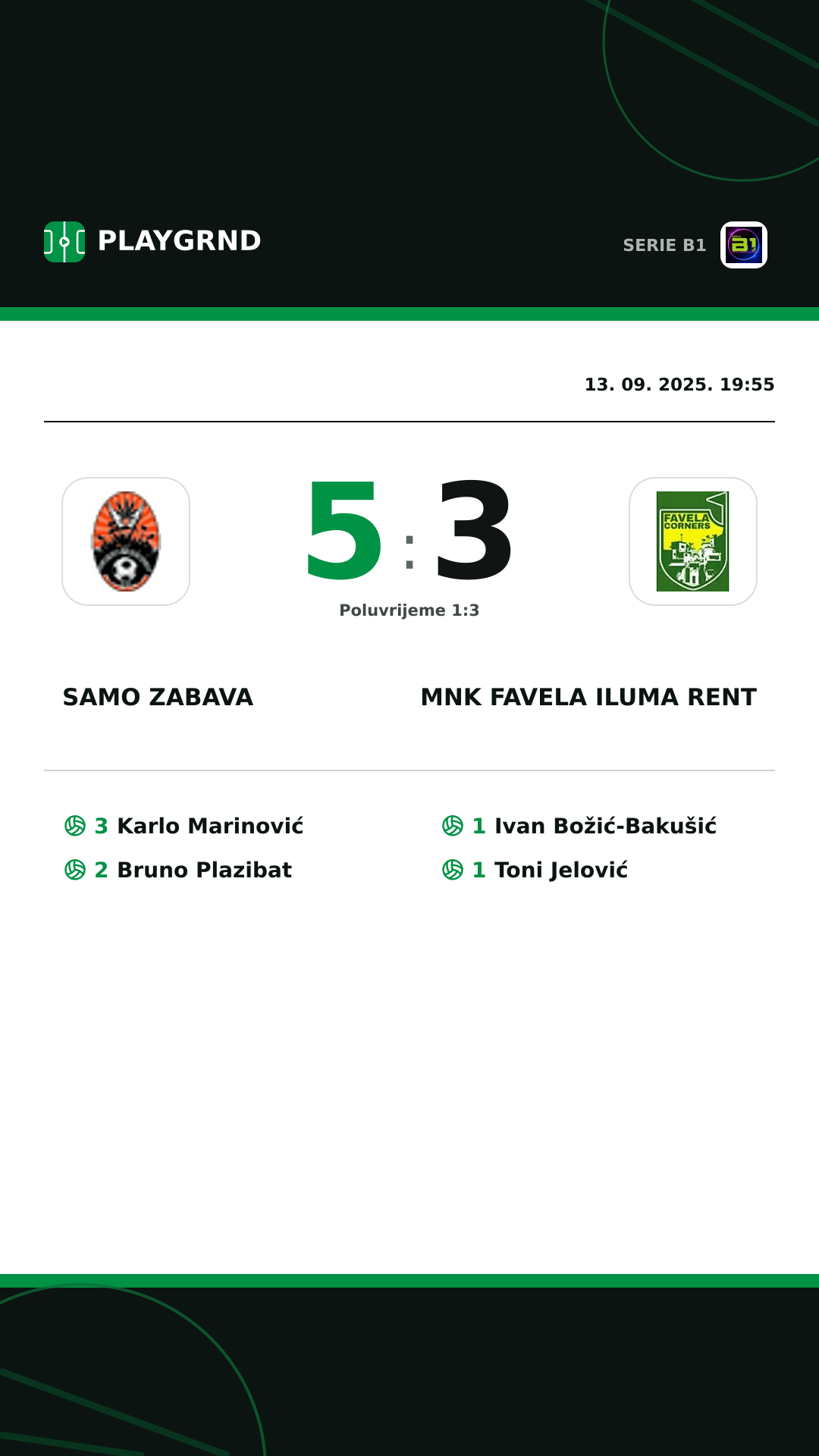 Instagram slika: Samo Zabava 5:3 MNK Favela Iluma Rent