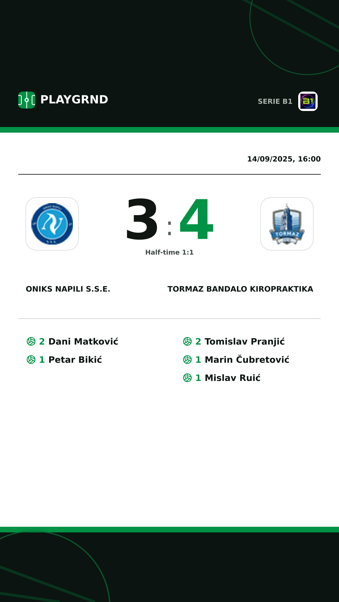 Instagram artwork: Oniks Napili S.S.E. 3:4 Tormaz Bandalo Kiropraktika