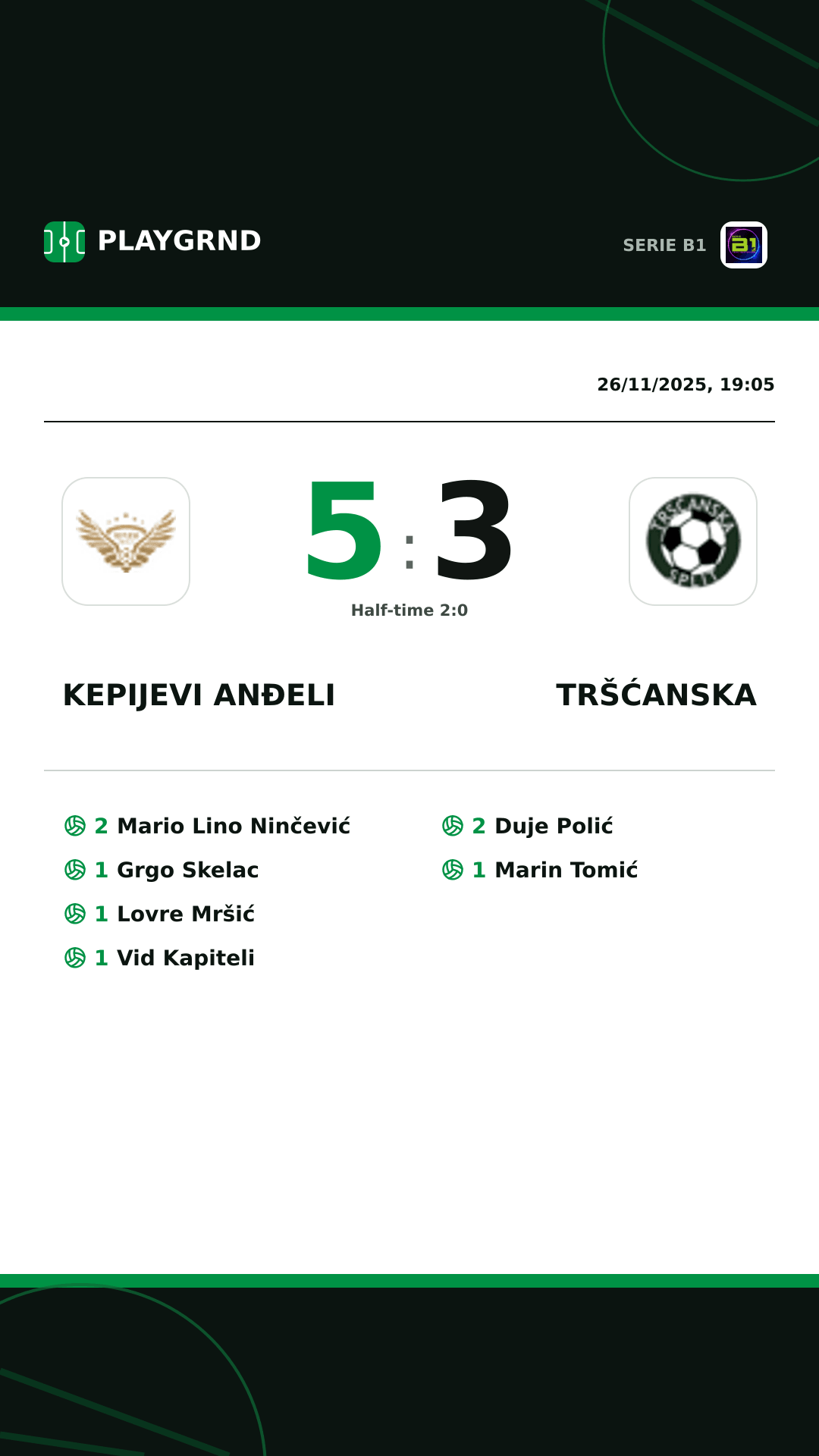 Instagram artwork: Kepijevi Anđeli 5:3 Tršćanska
