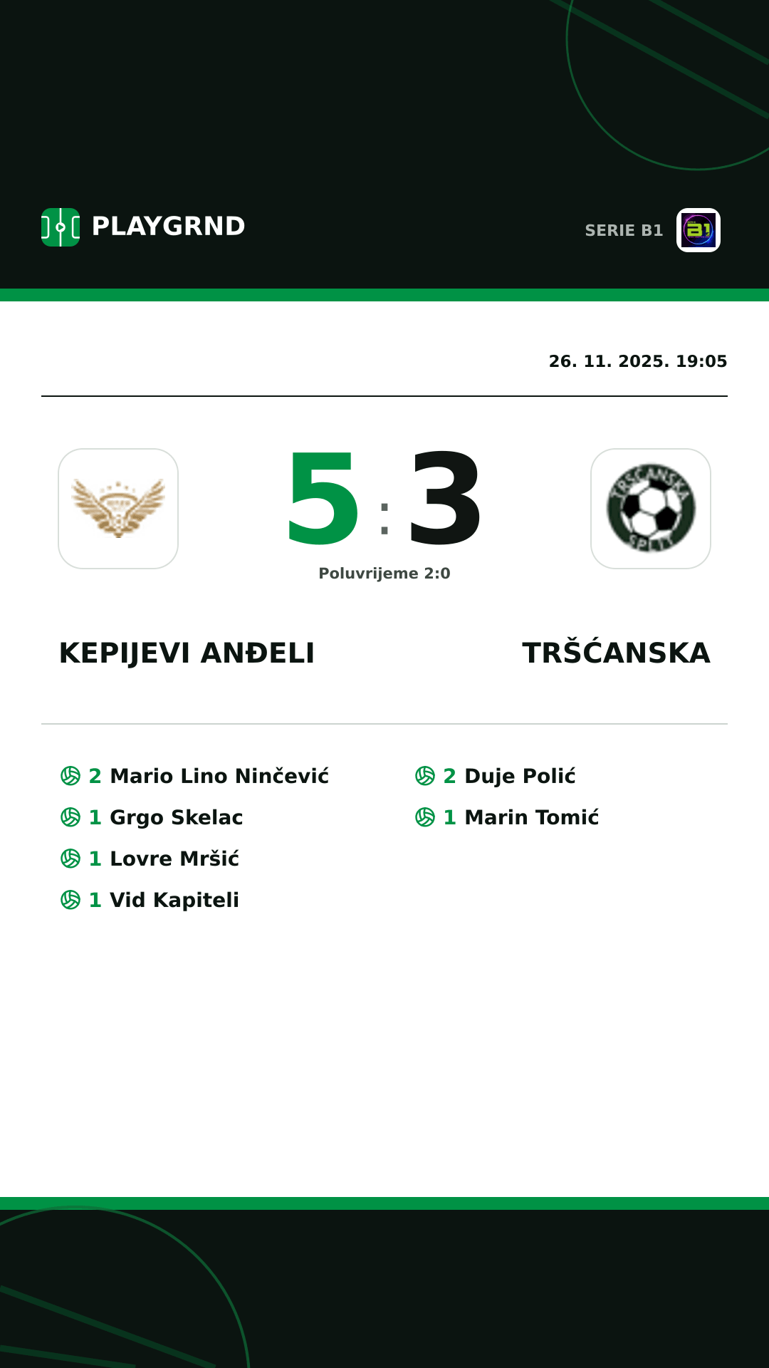 Instagram slika: Kepijevi Anđeli 5:3 Tršćanska