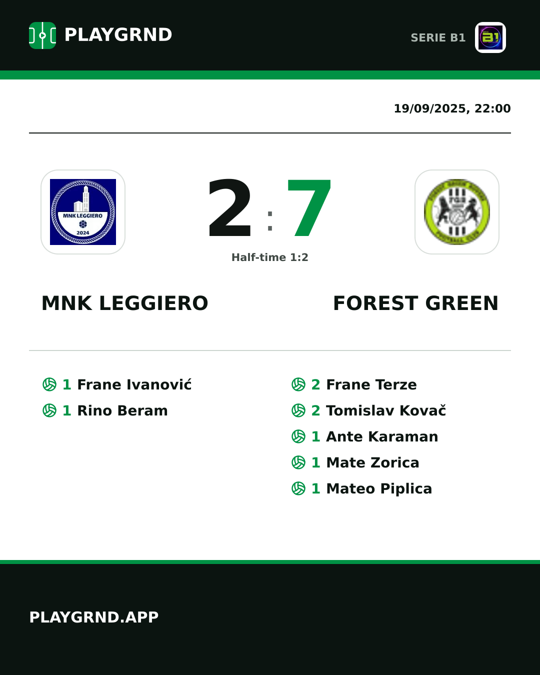 Instagram artwork: MNK Leggiero 2:7 Forest Green