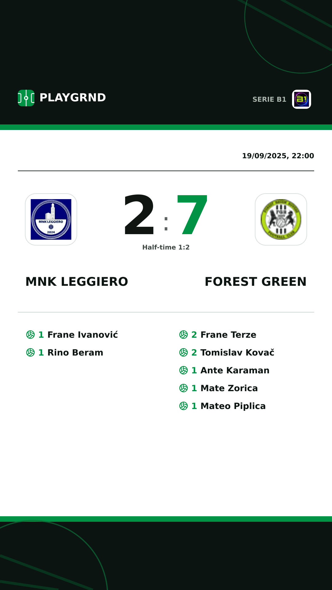 Instagram artwork: MNK Leggiero 2:7 Forest Green