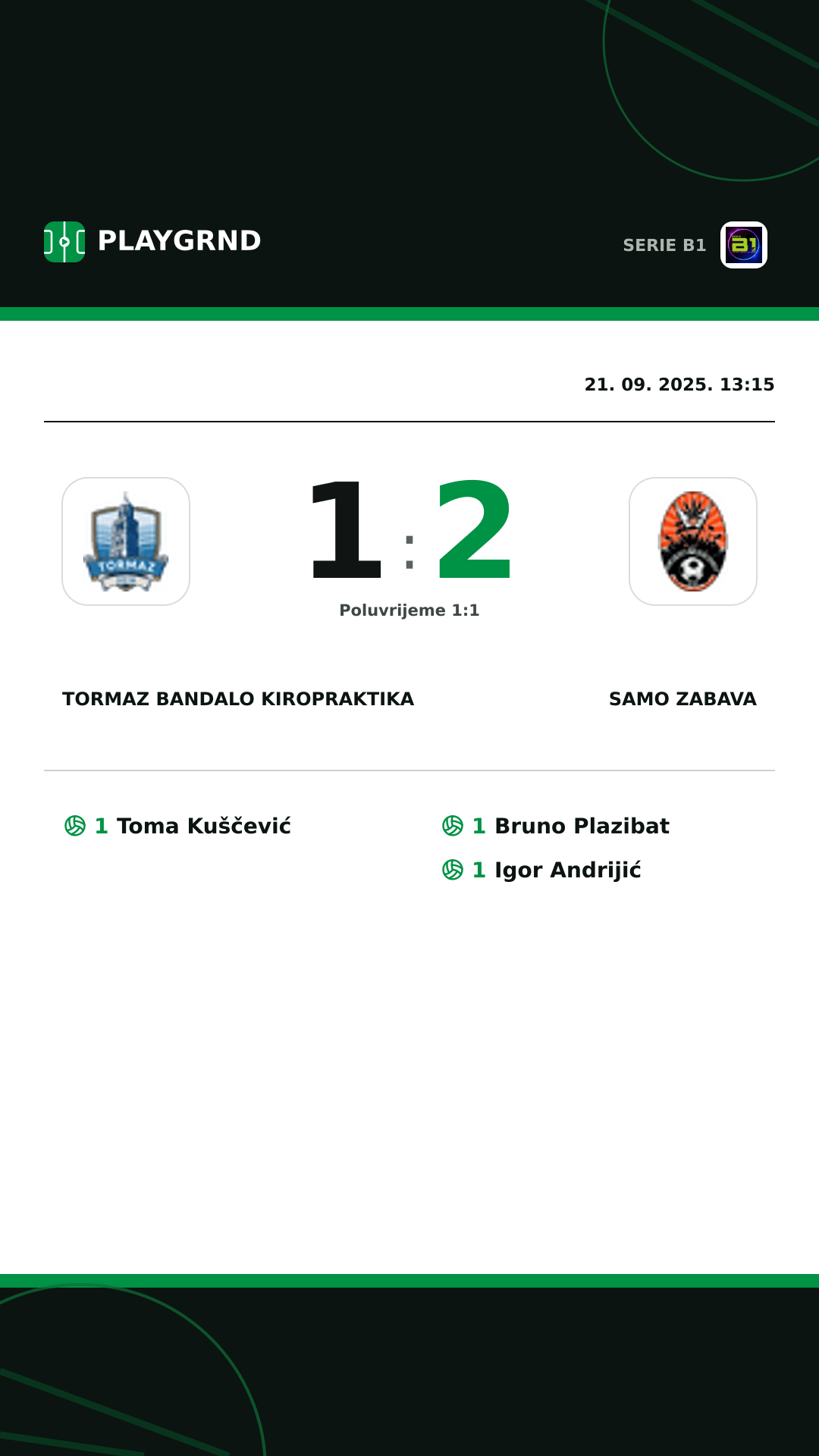 Instagram slika: Tormaz Bandalo Kiropraktika 1:2 Samo Zabava