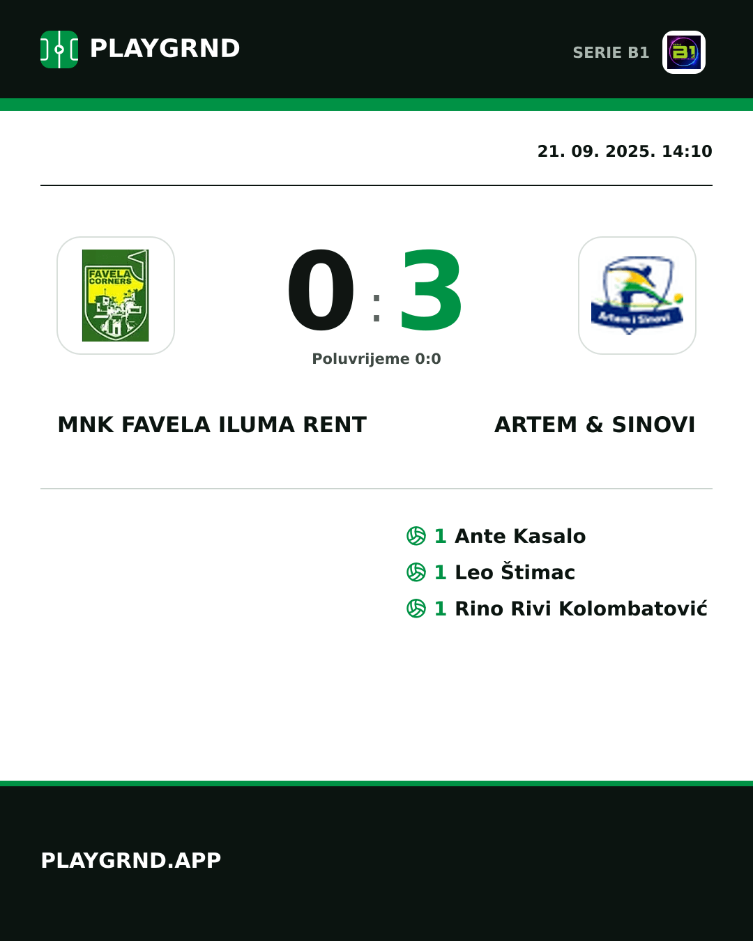 Instagram slika: MNK Favela Iluma Rent 0:3 Artem & Sinovi