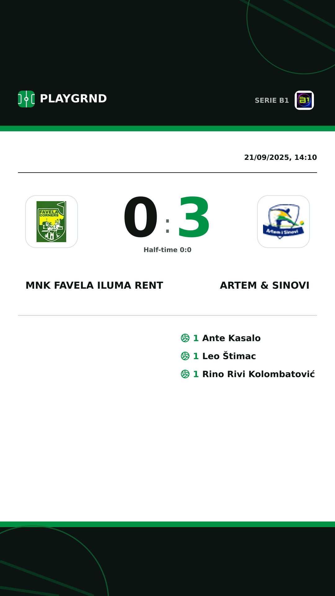 Instagram artwork: MNK Favela Iluma Rent 0:3 Artem & Sinovi