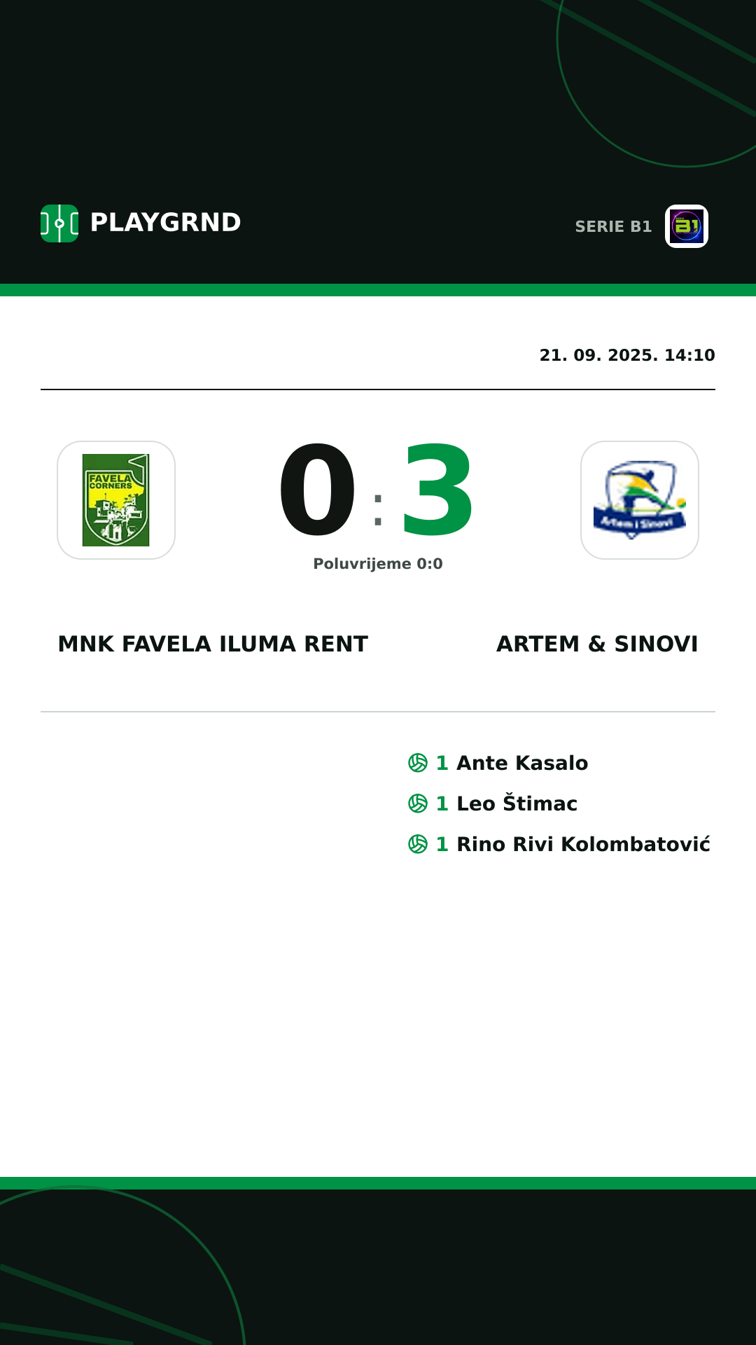 Instagram slika: MNK Favela Iluma Rent 0:3 Artem & Sinovi