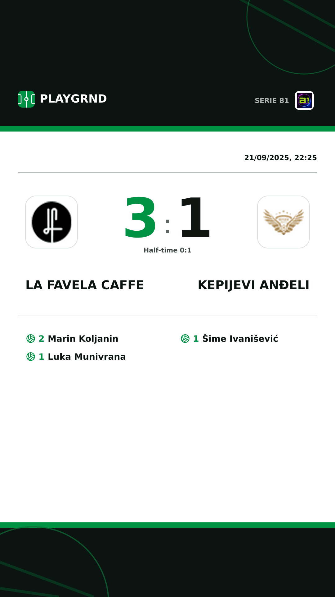 Instagram artwork: LA Favela Caffe 3:1 Kepijevi Anđeli