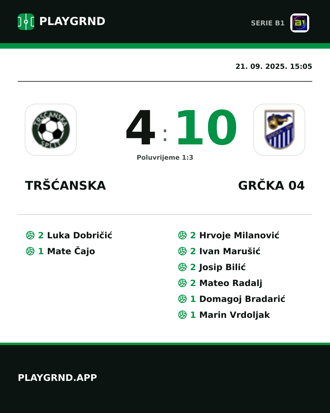 Instagram slika: Tršćanska 4:10 Grčka 04