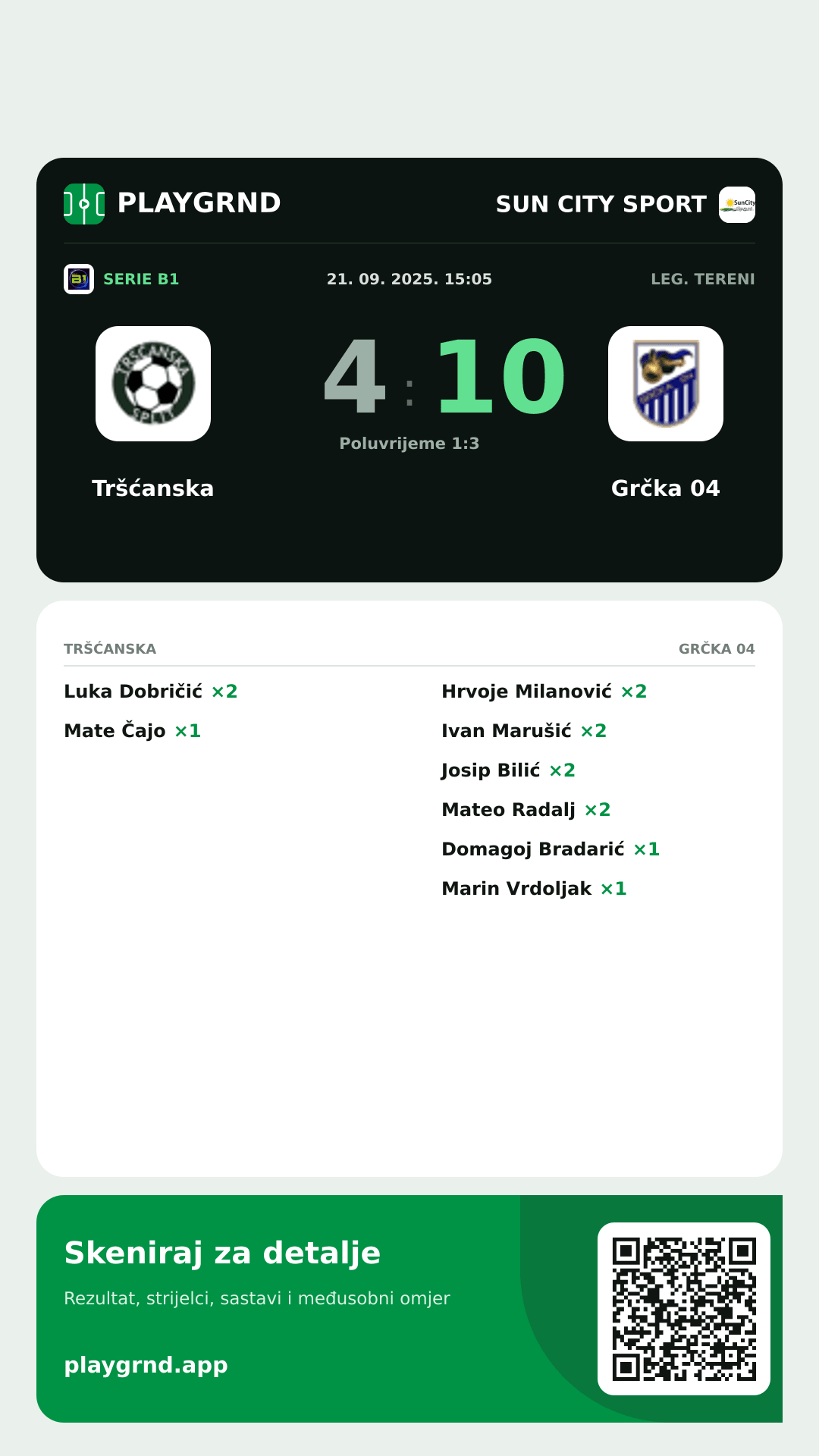 Story slika: Tršćanska 4:10 Grčka 04