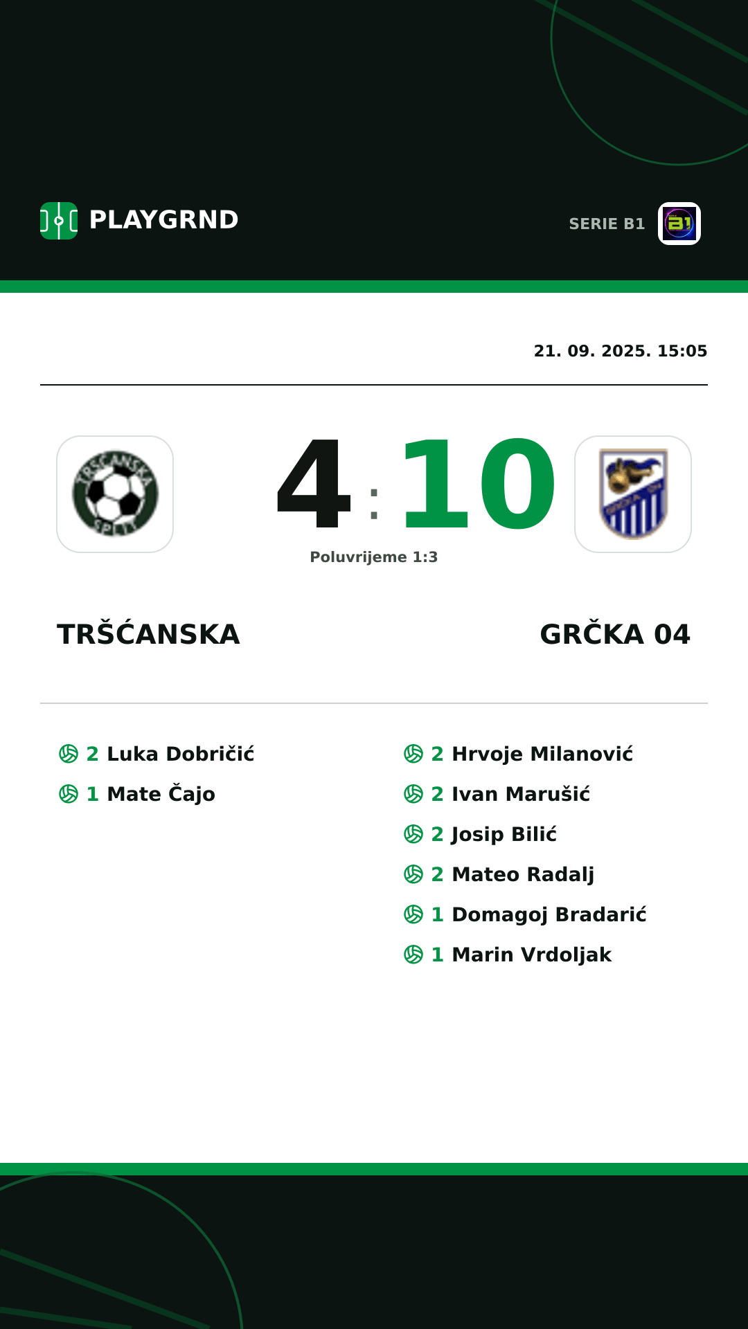 Instagram slika: Tršćanska 4:10 Grčka 04