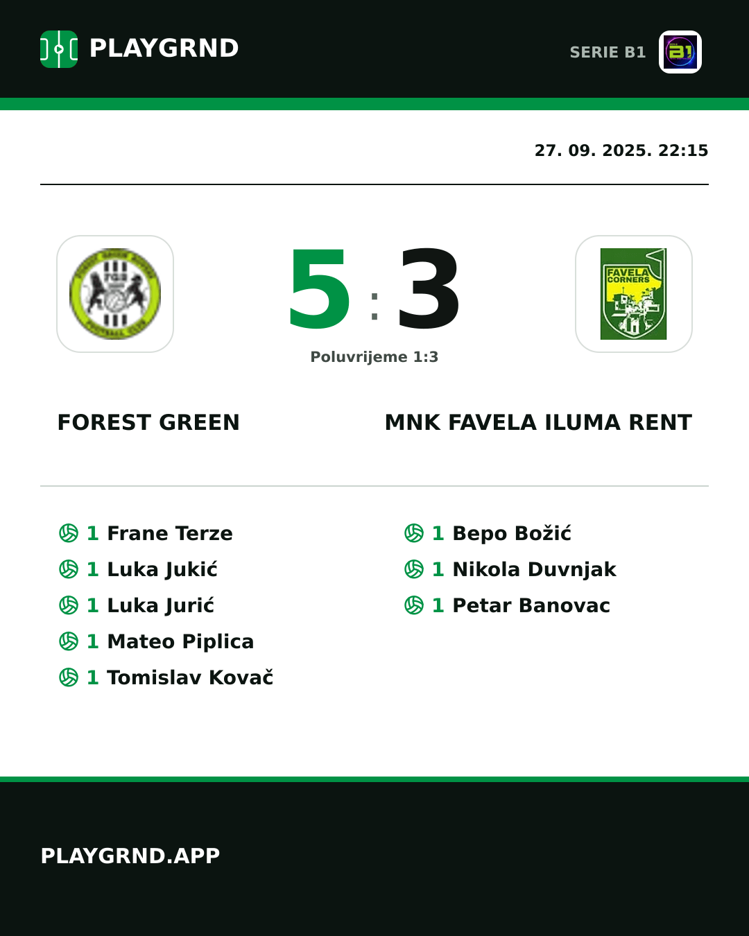 Instagram slika: Forest Green 5:3 MNK Favela Iluma Rent