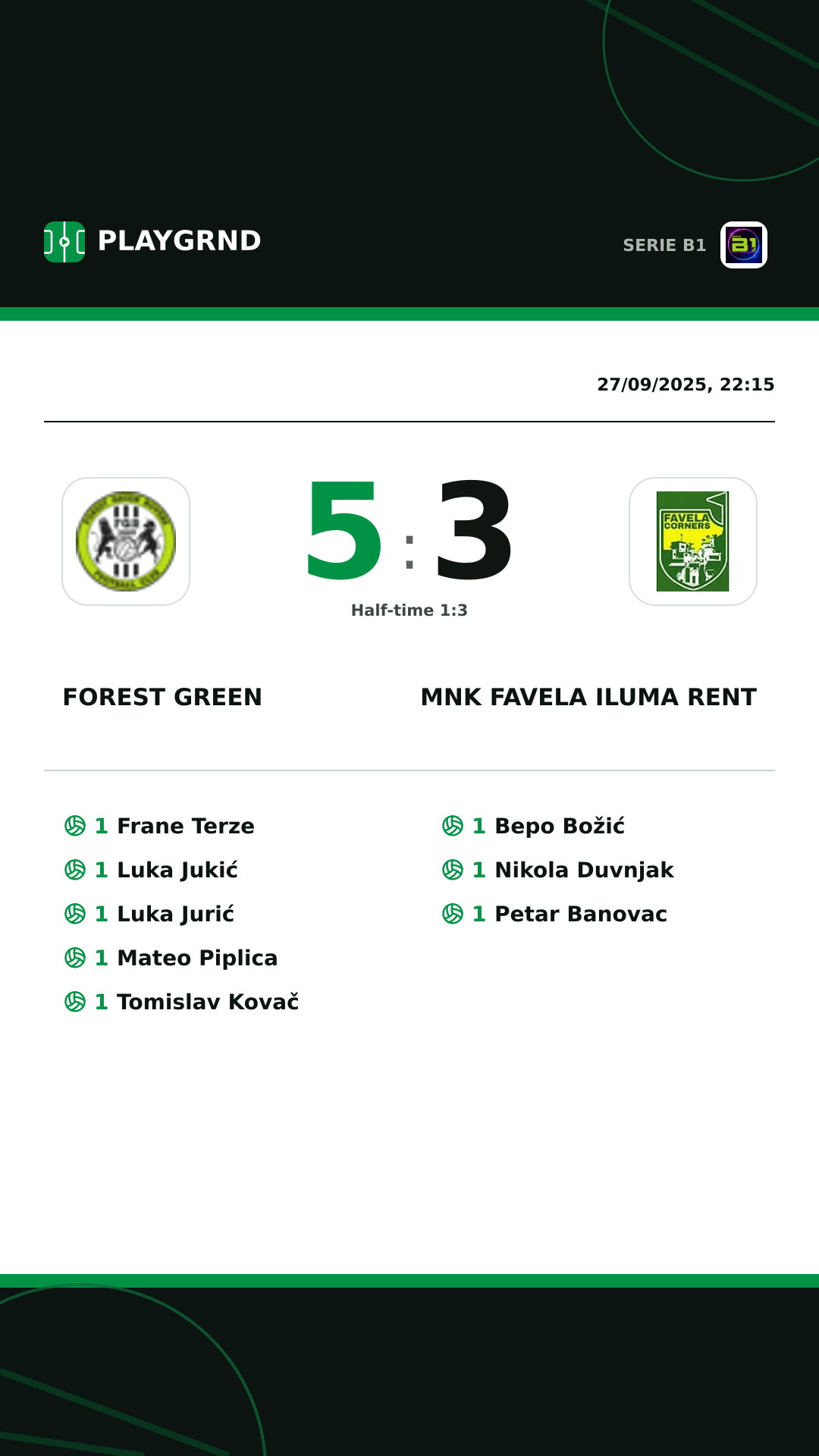 Instagram artwork: Forest Green 5:3 MNK Favela Iluma Rent