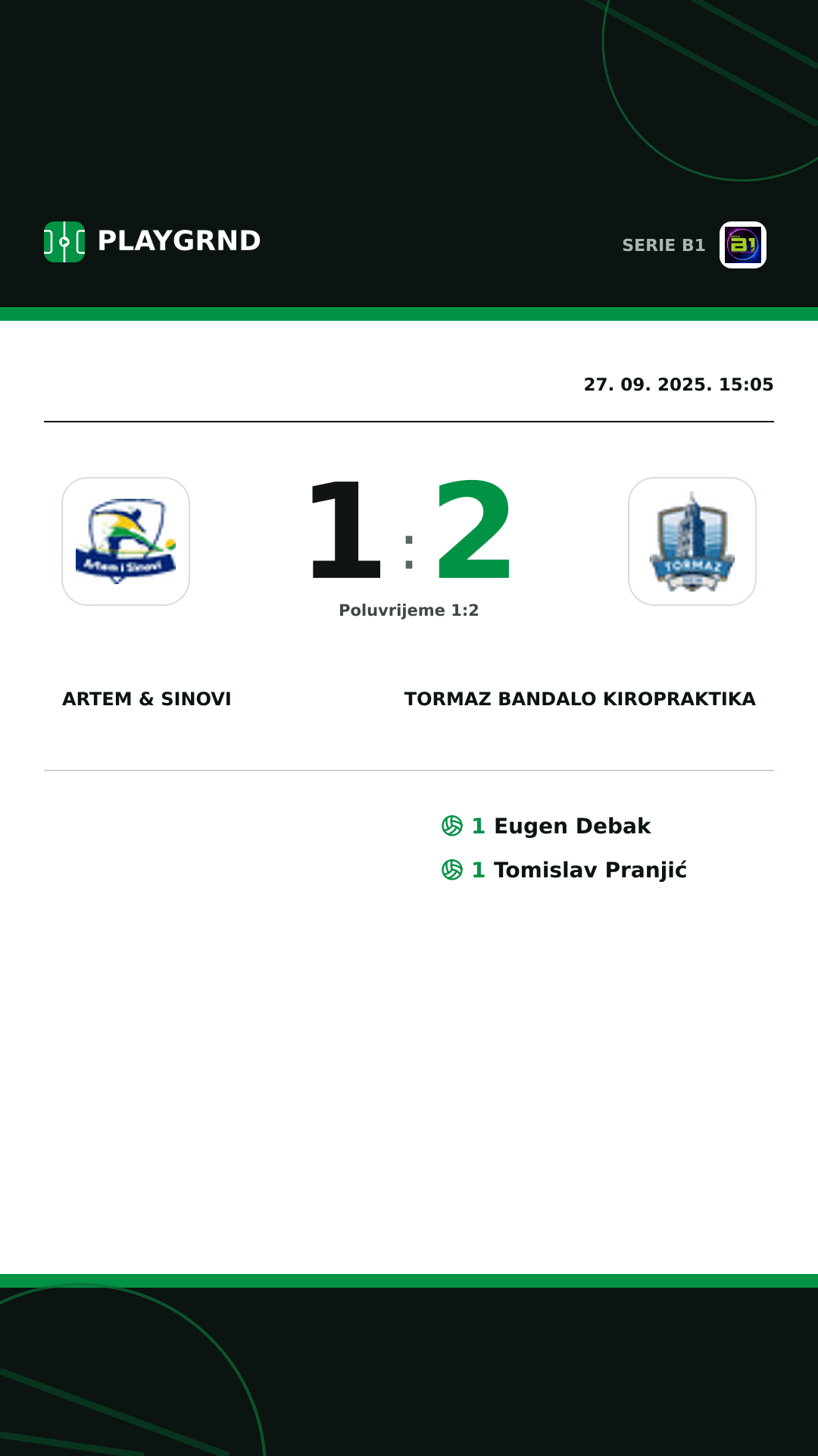 Instagram slika: Artem & Sinovi 1:2 Tormaz Bandalo Kiropraktika